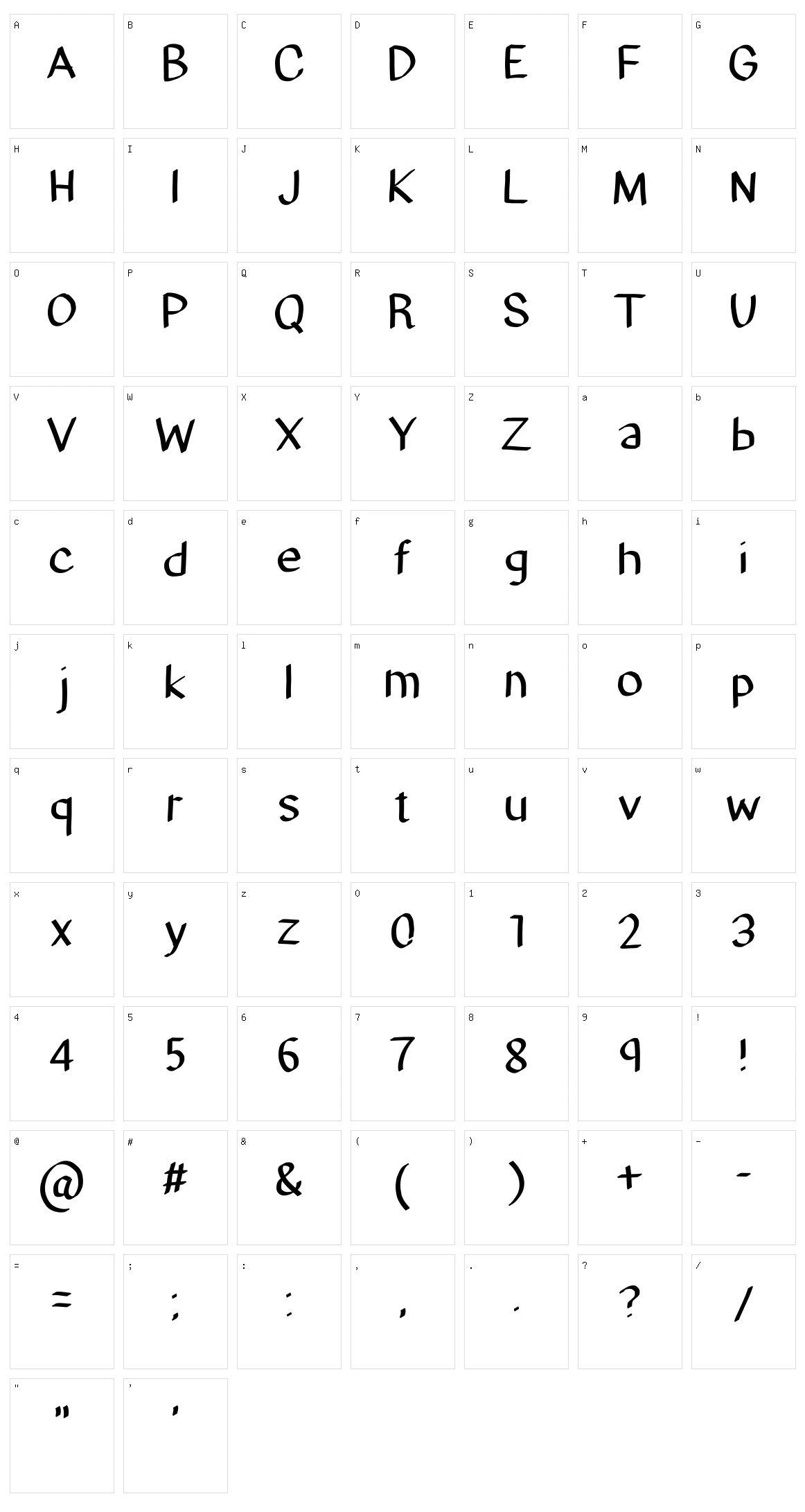 I do not trust you Character Set