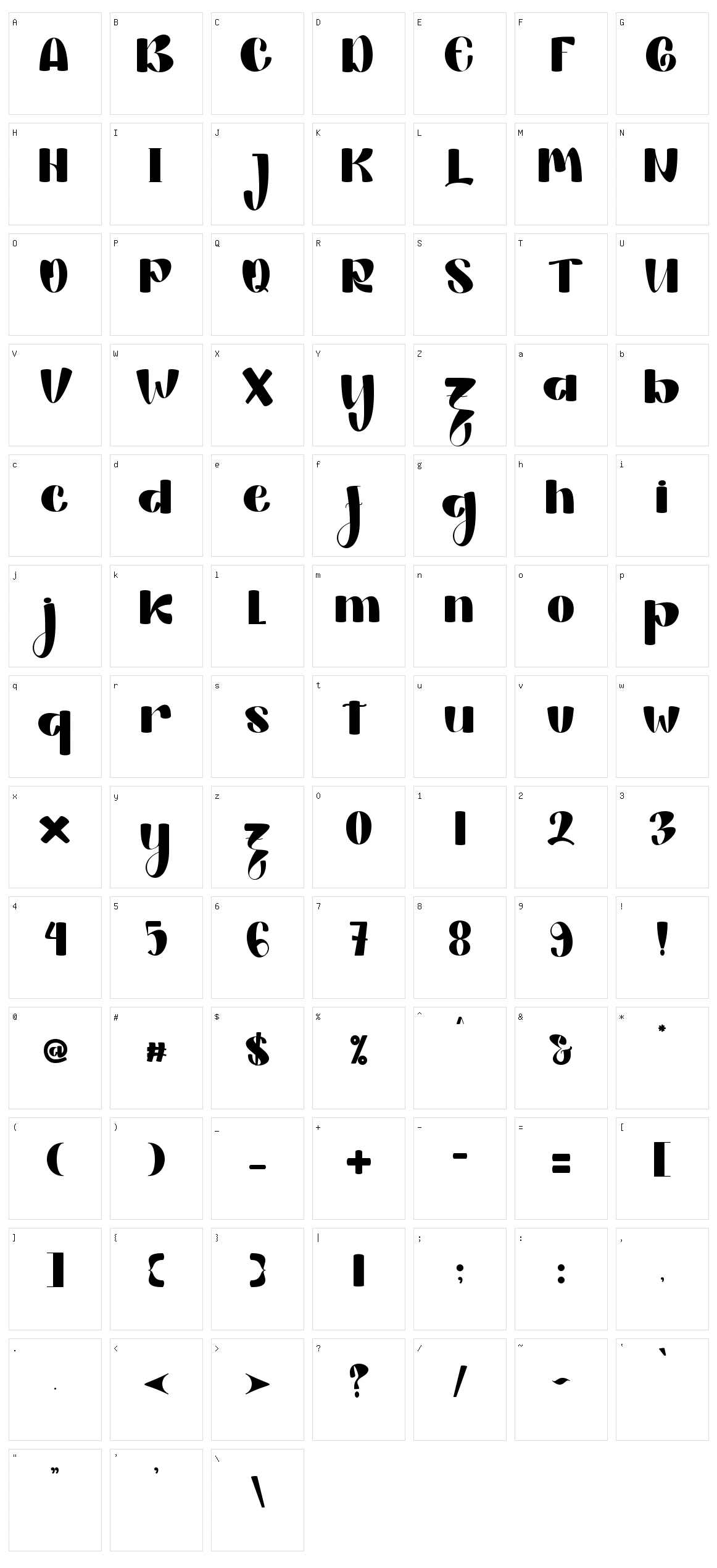 Rellya Character Set