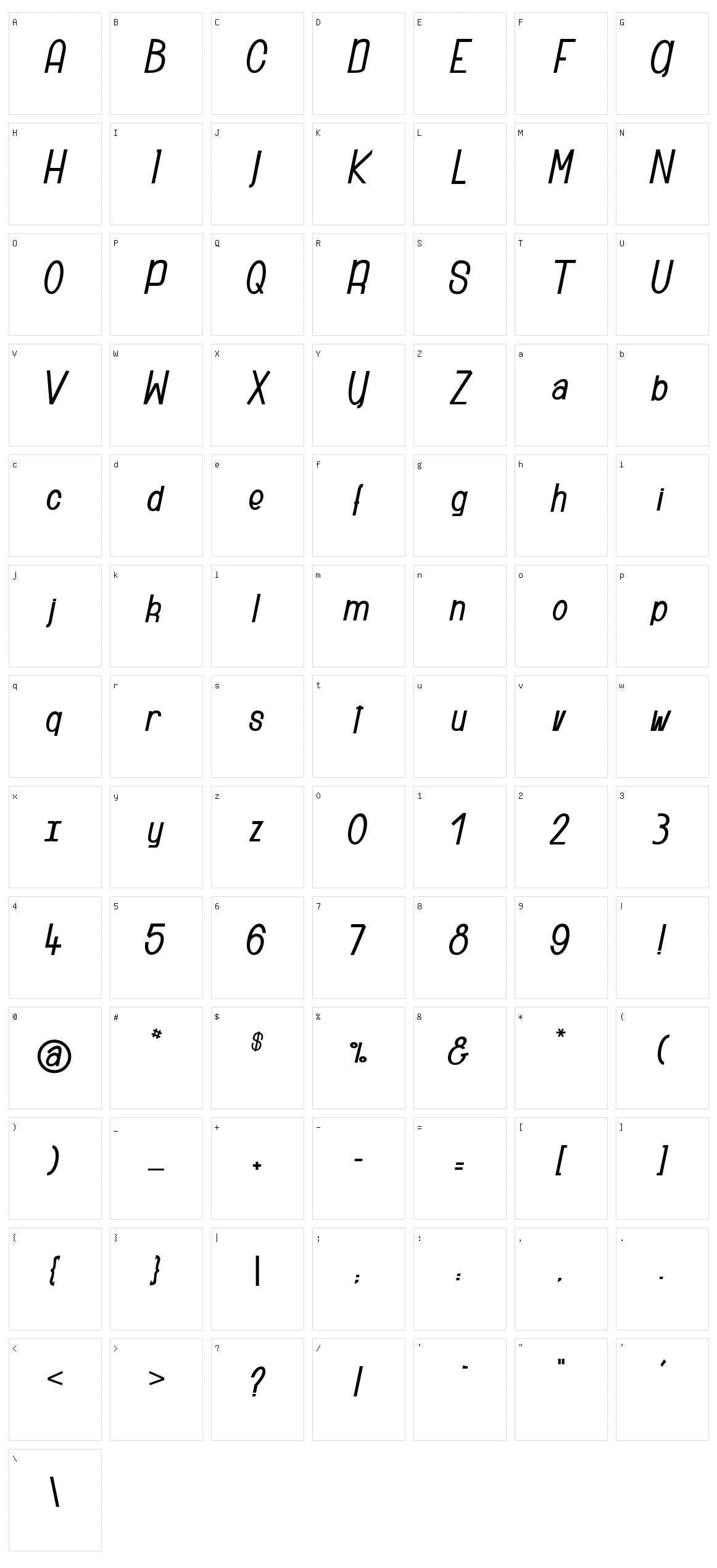 Ridiculous Character Set