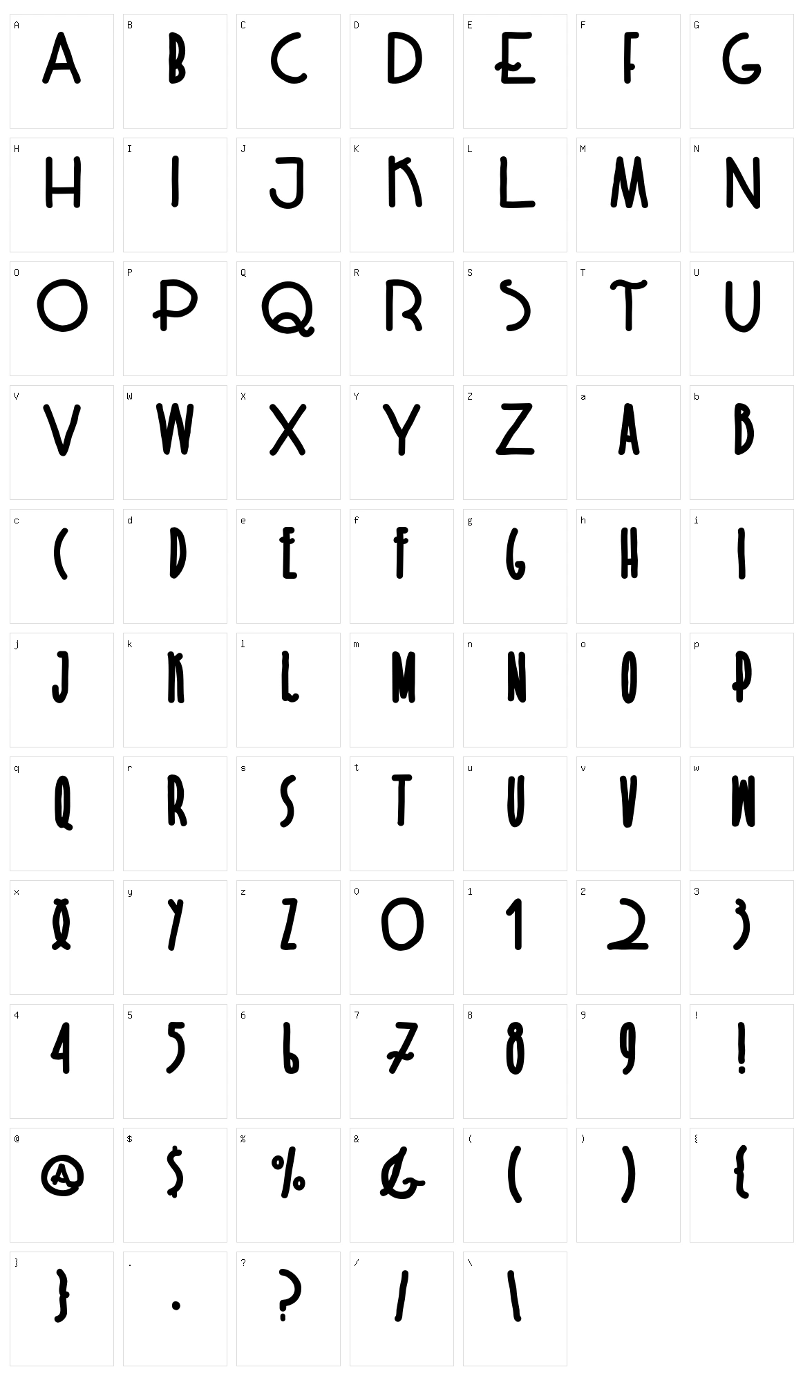 Rispadhd Character Set