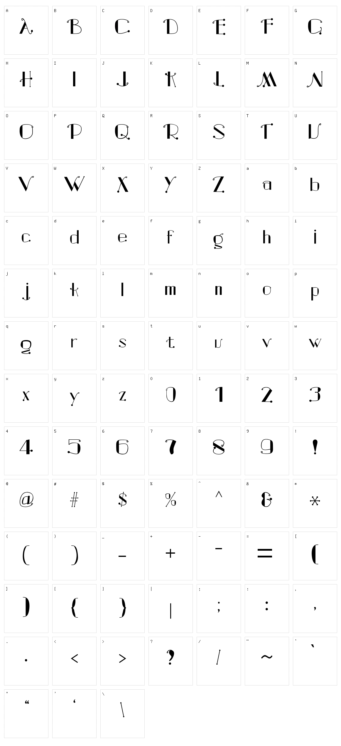 Scintillate Character Set