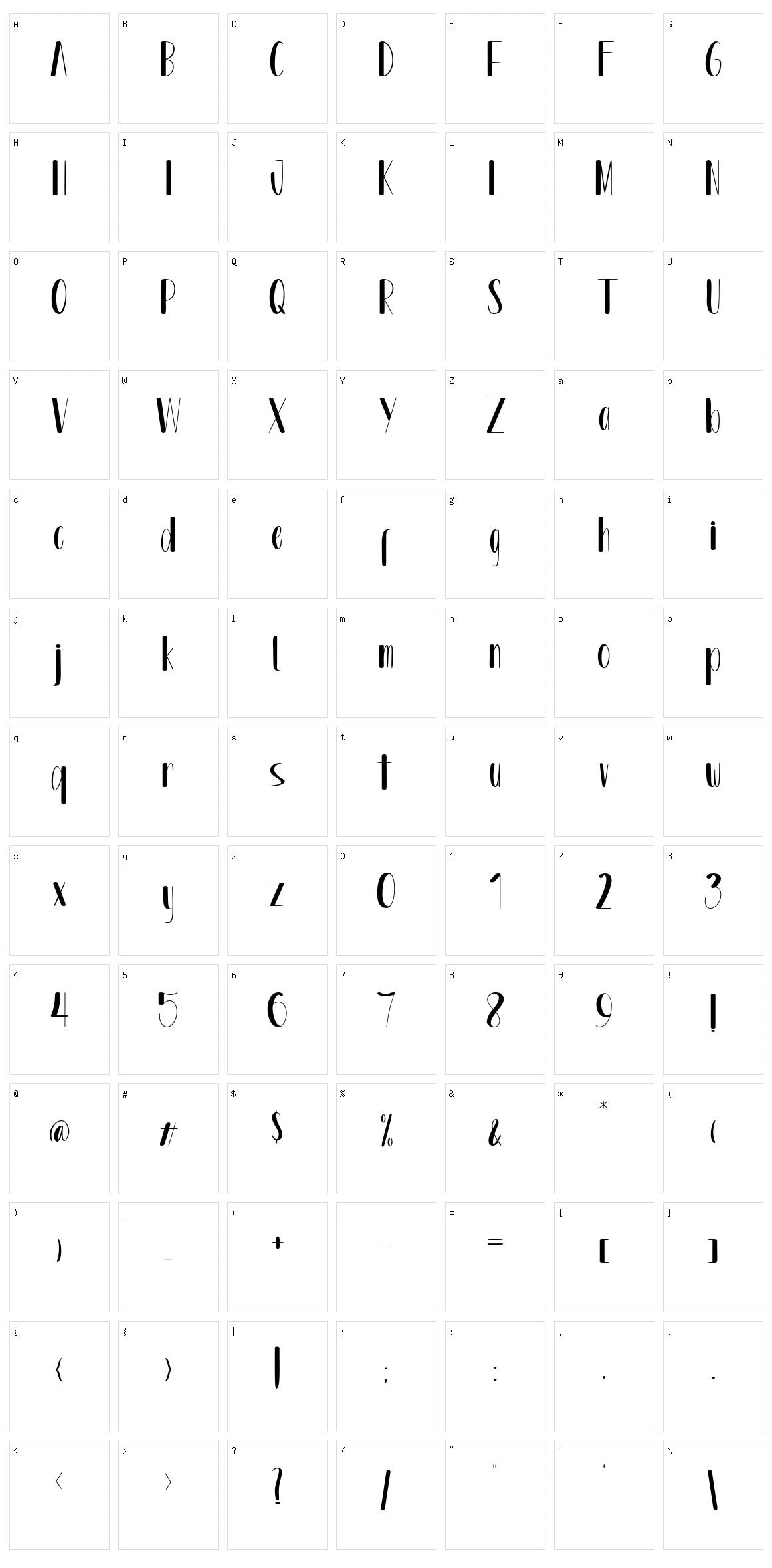 Skandis Character Set