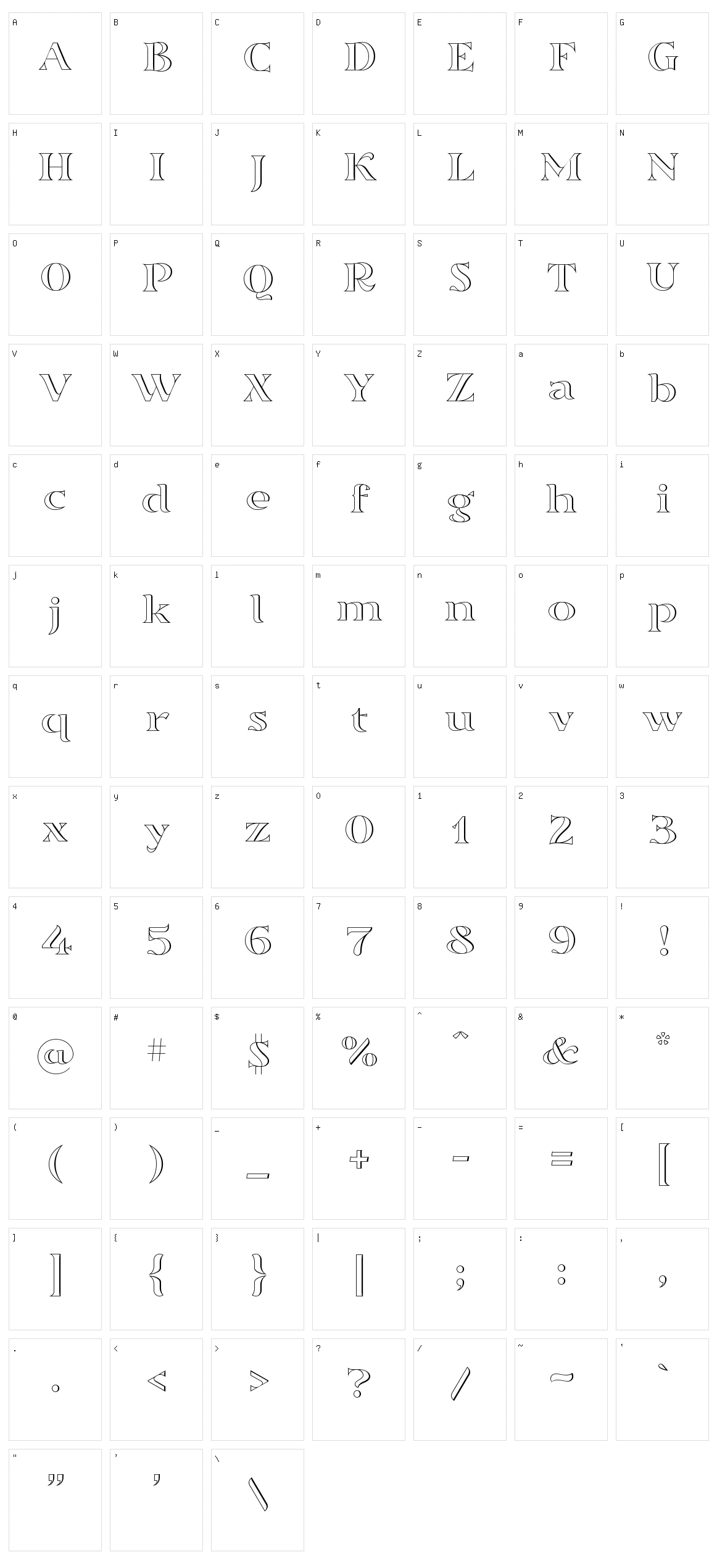 Sortefax Character Set
