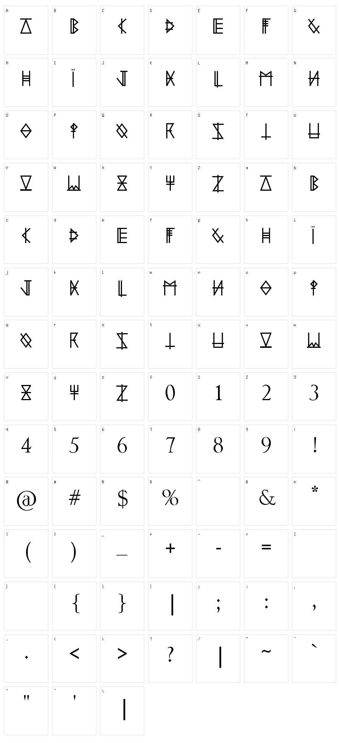 SymbolÃ¯zm Character Set