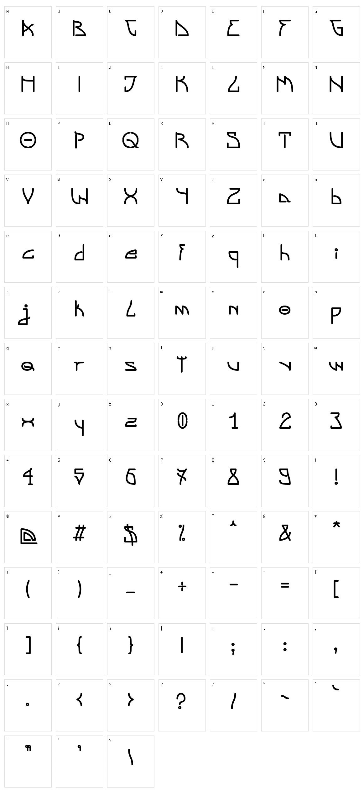 Szwederowo Character Set