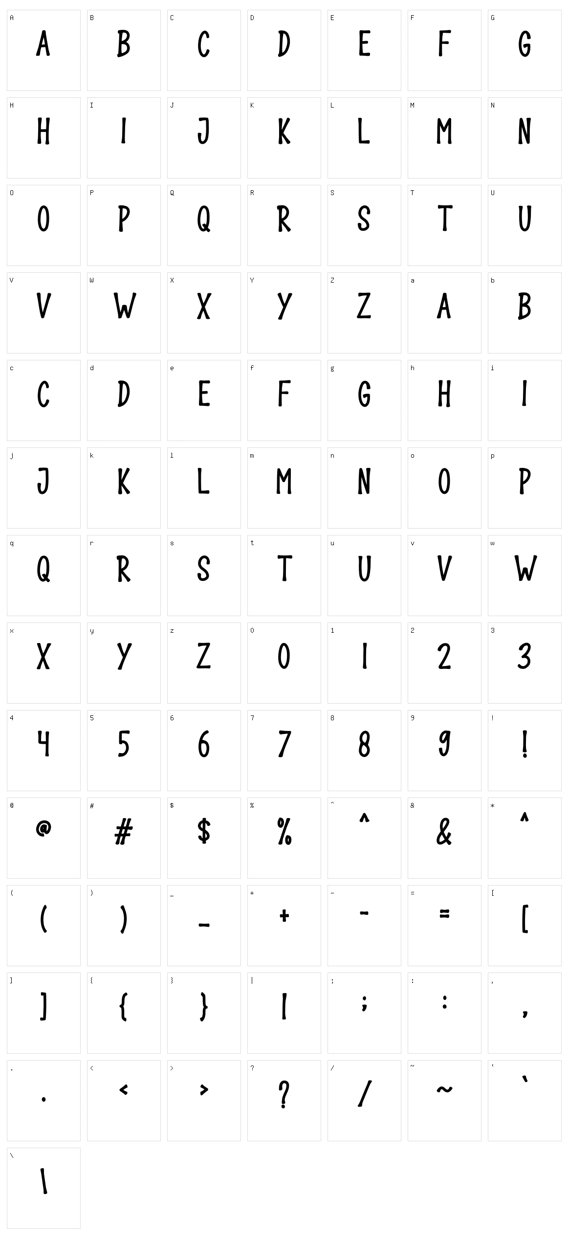 The Bones Character Set