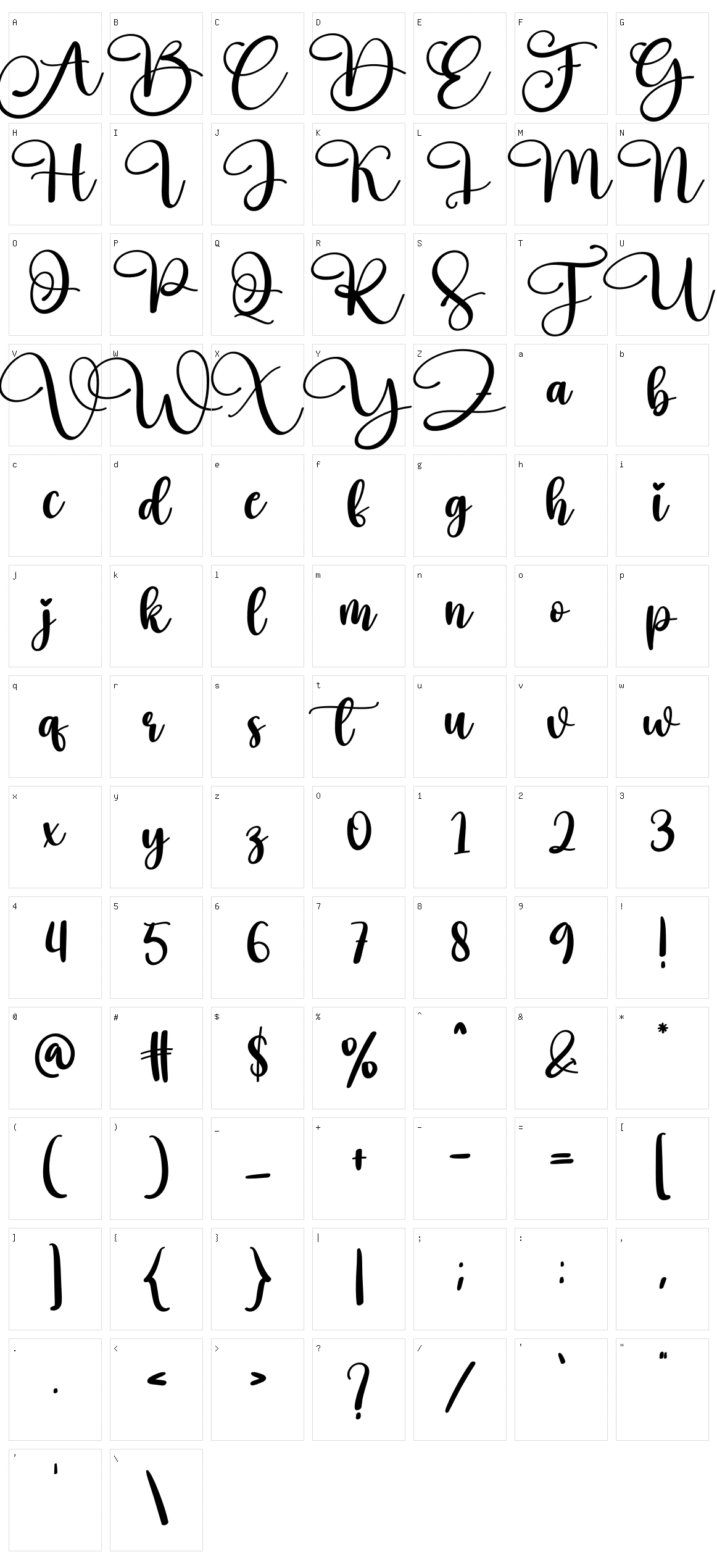 The Bakery Character Set