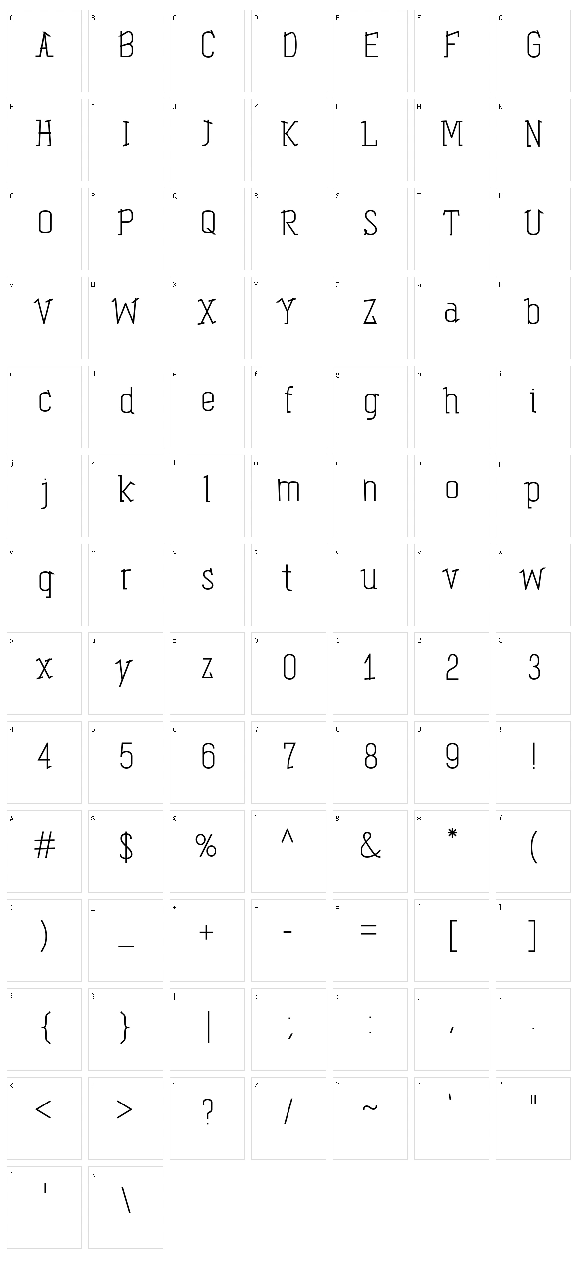 Tipals Character Set