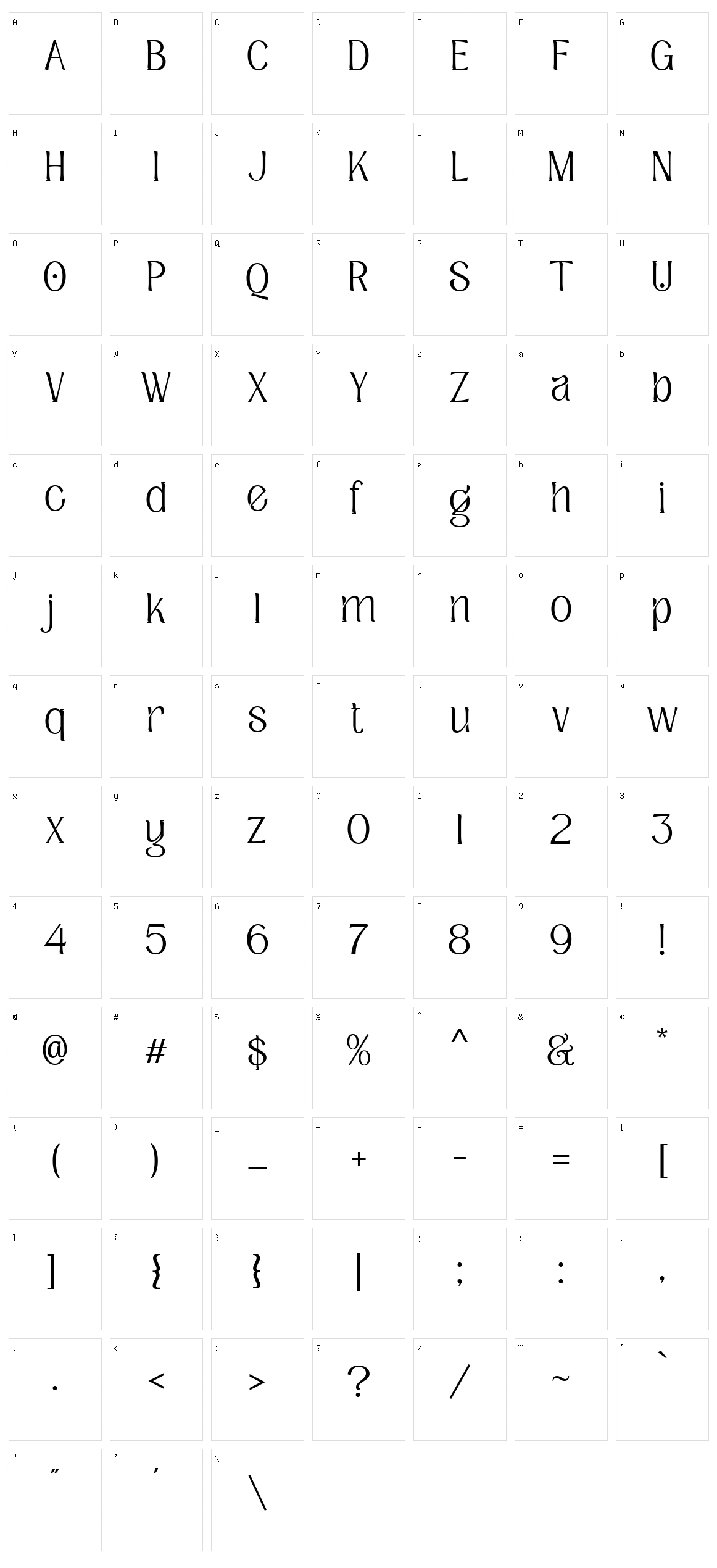 Triunity Character Set