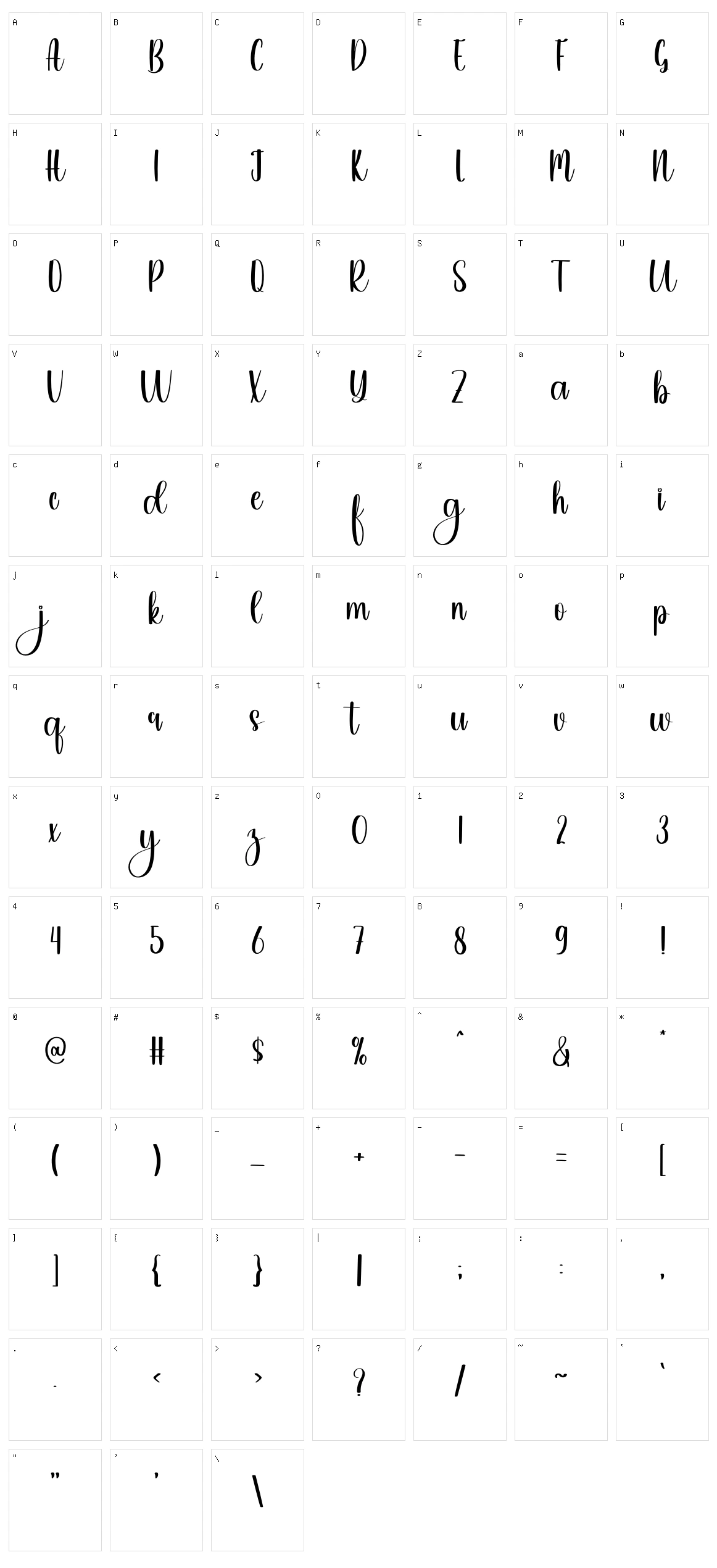 Vintage Handmade Character Set