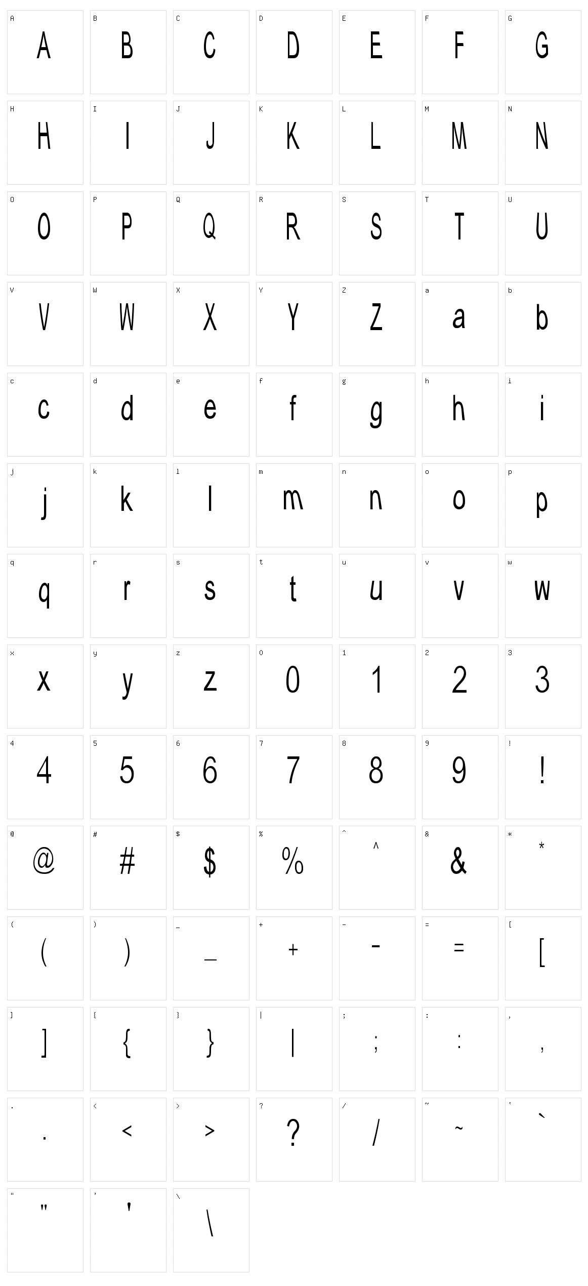 Typical ABC Character Set