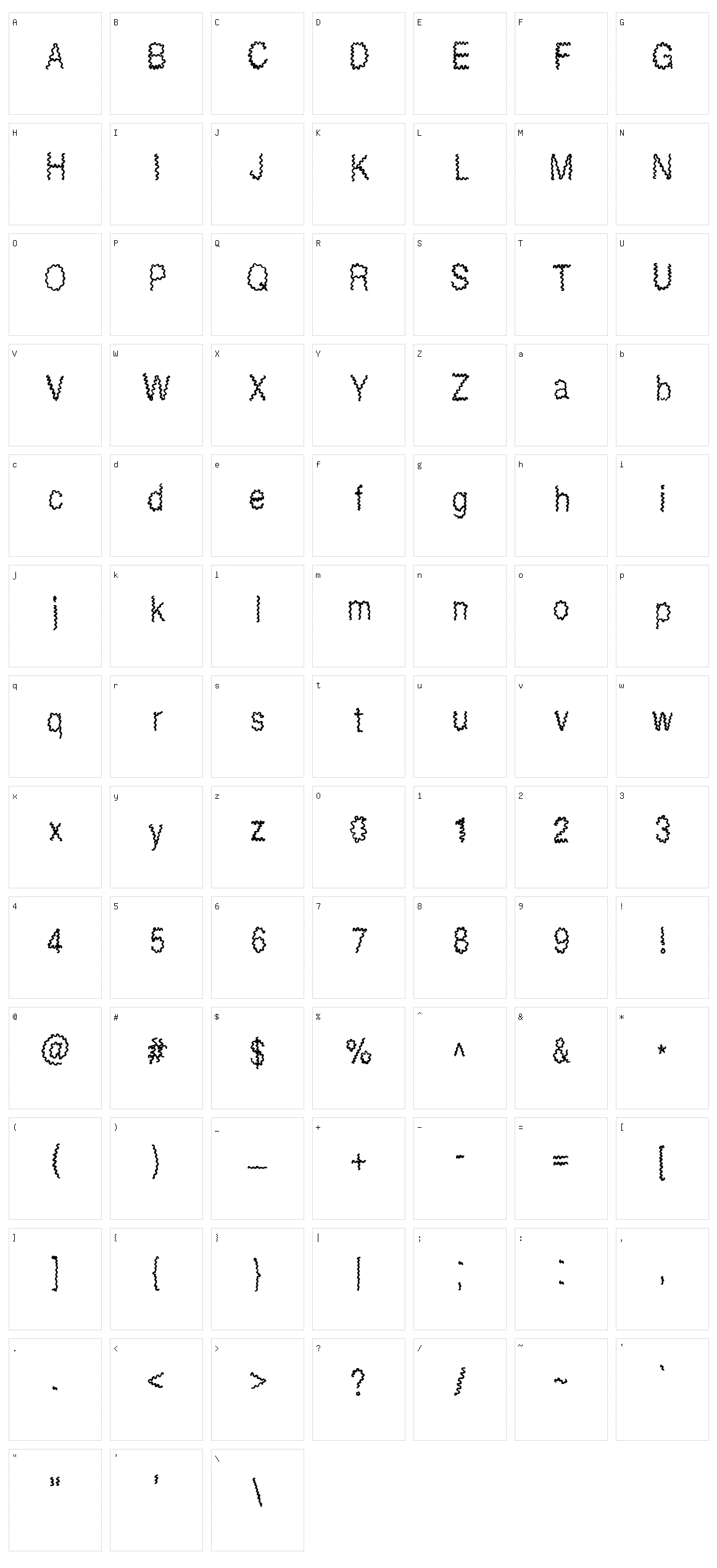 Uncertainty Character Set
