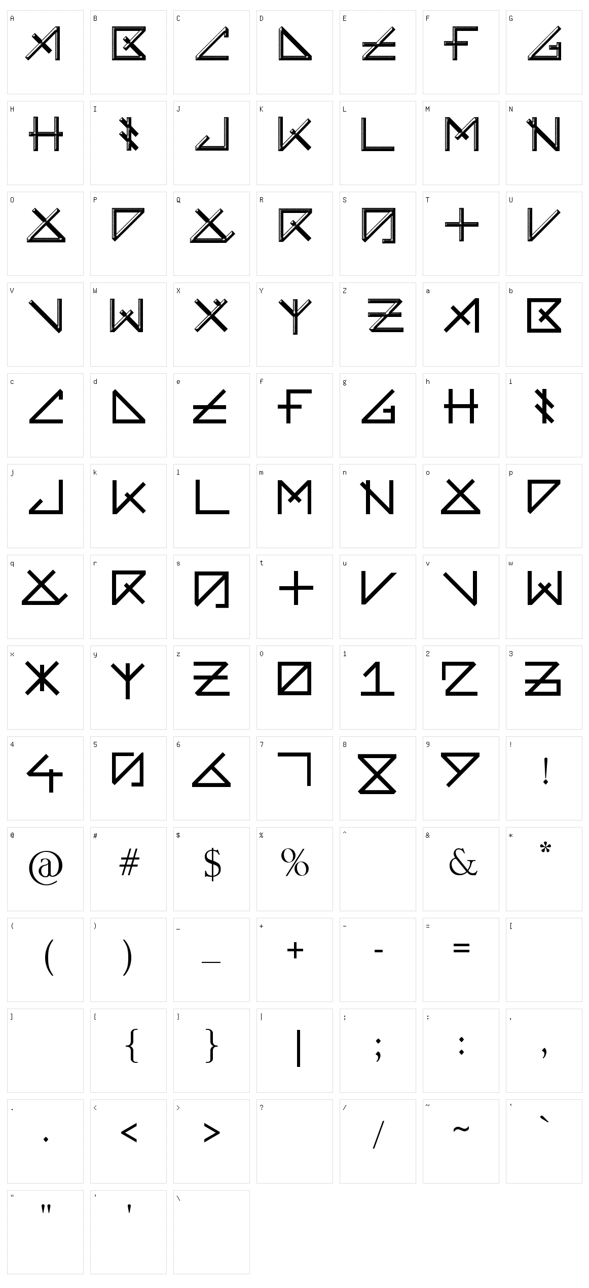 Unearthed Character Set