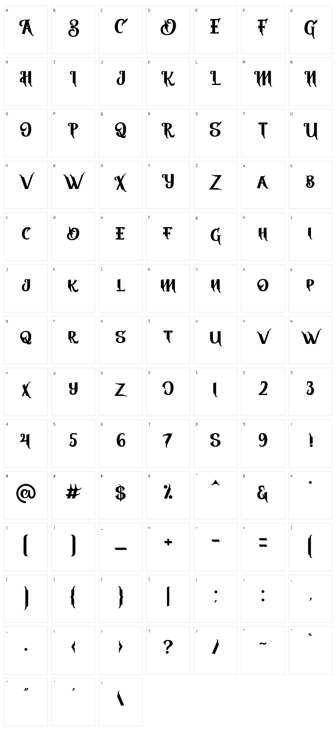 Vires Gollem Character Set