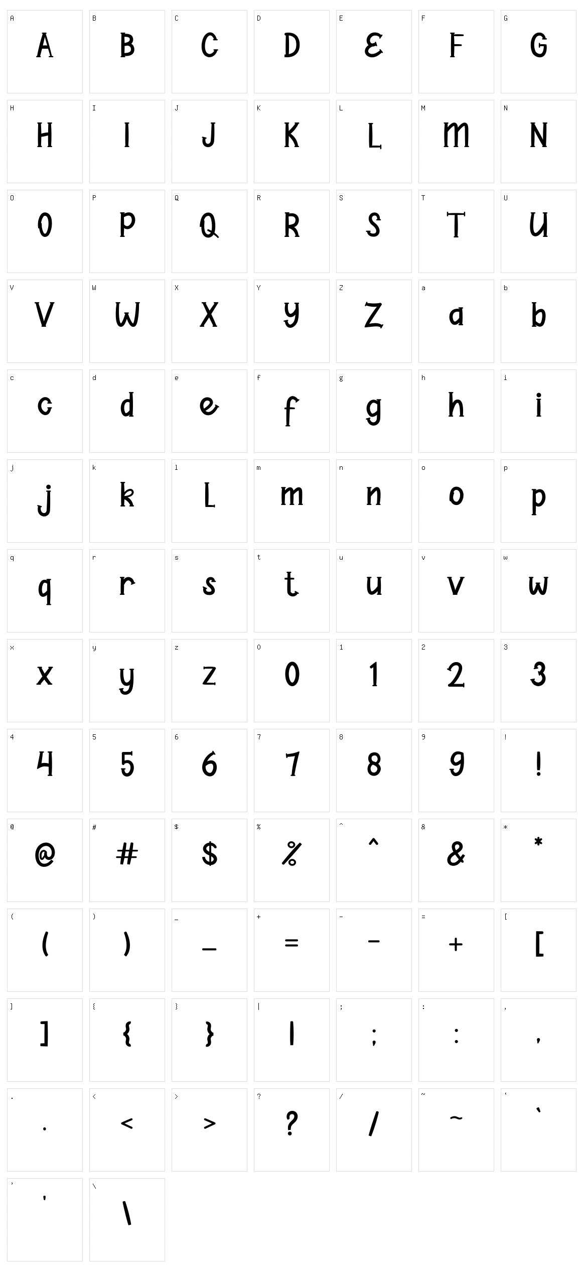 Write Work Character Set