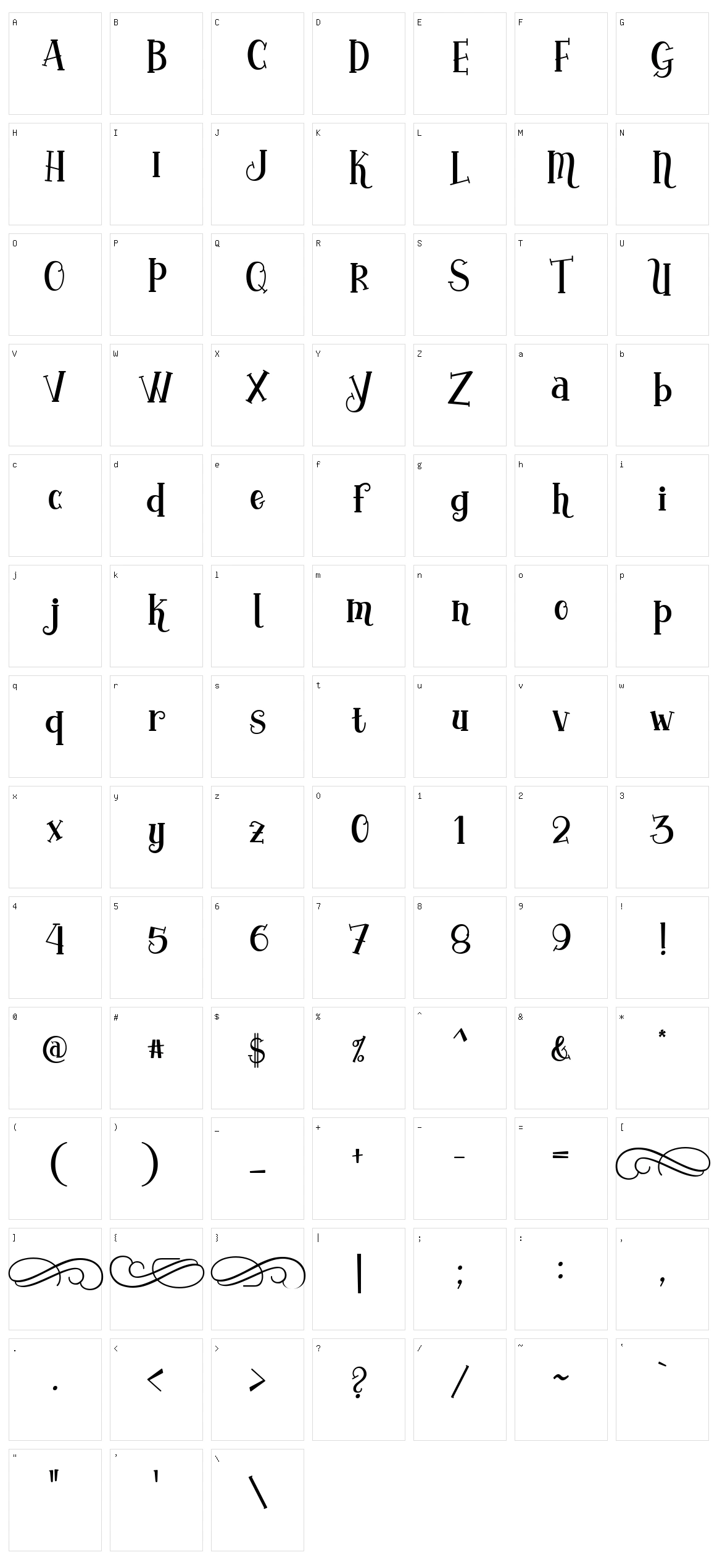 Yoshephin Character Set