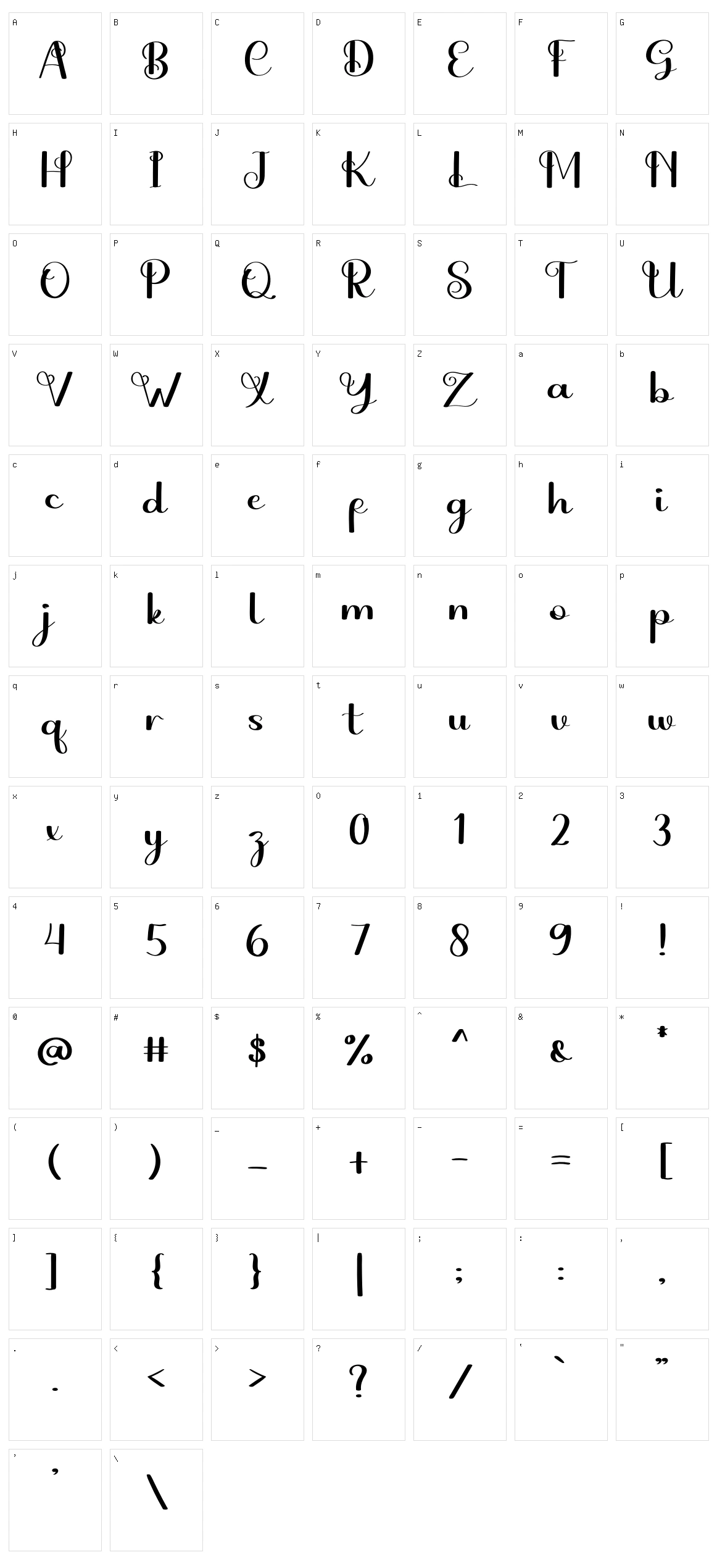 Just Beauty Character Set