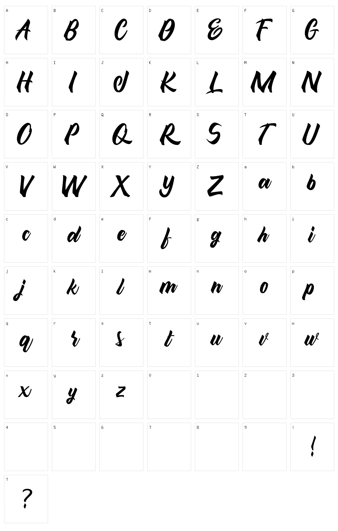 Maghody Character Set