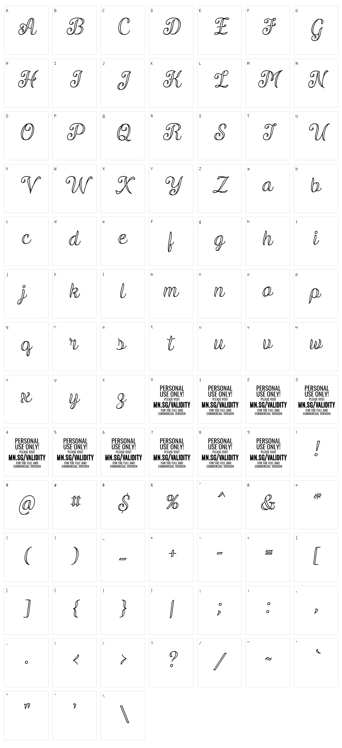 Validity Script Character Set