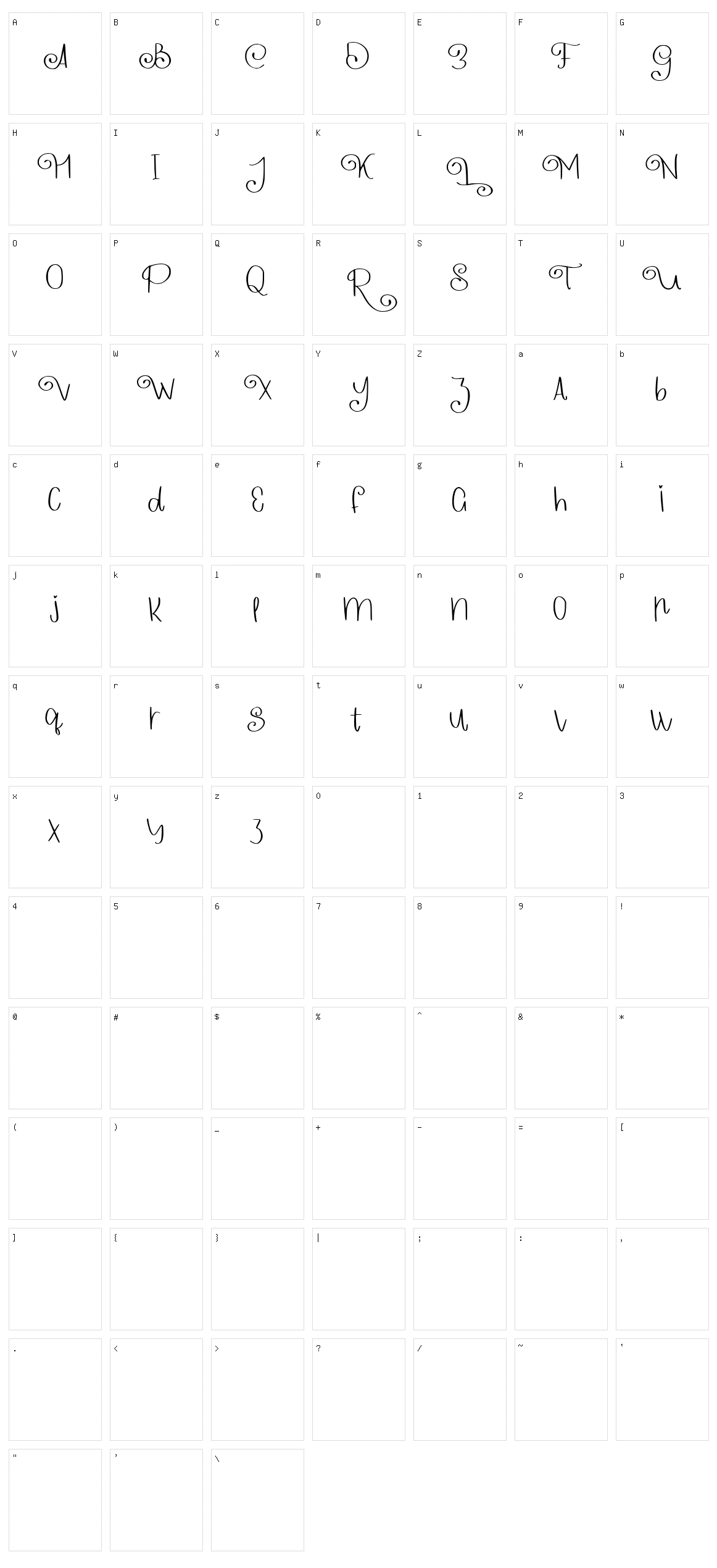 Rasa Italia Character Set