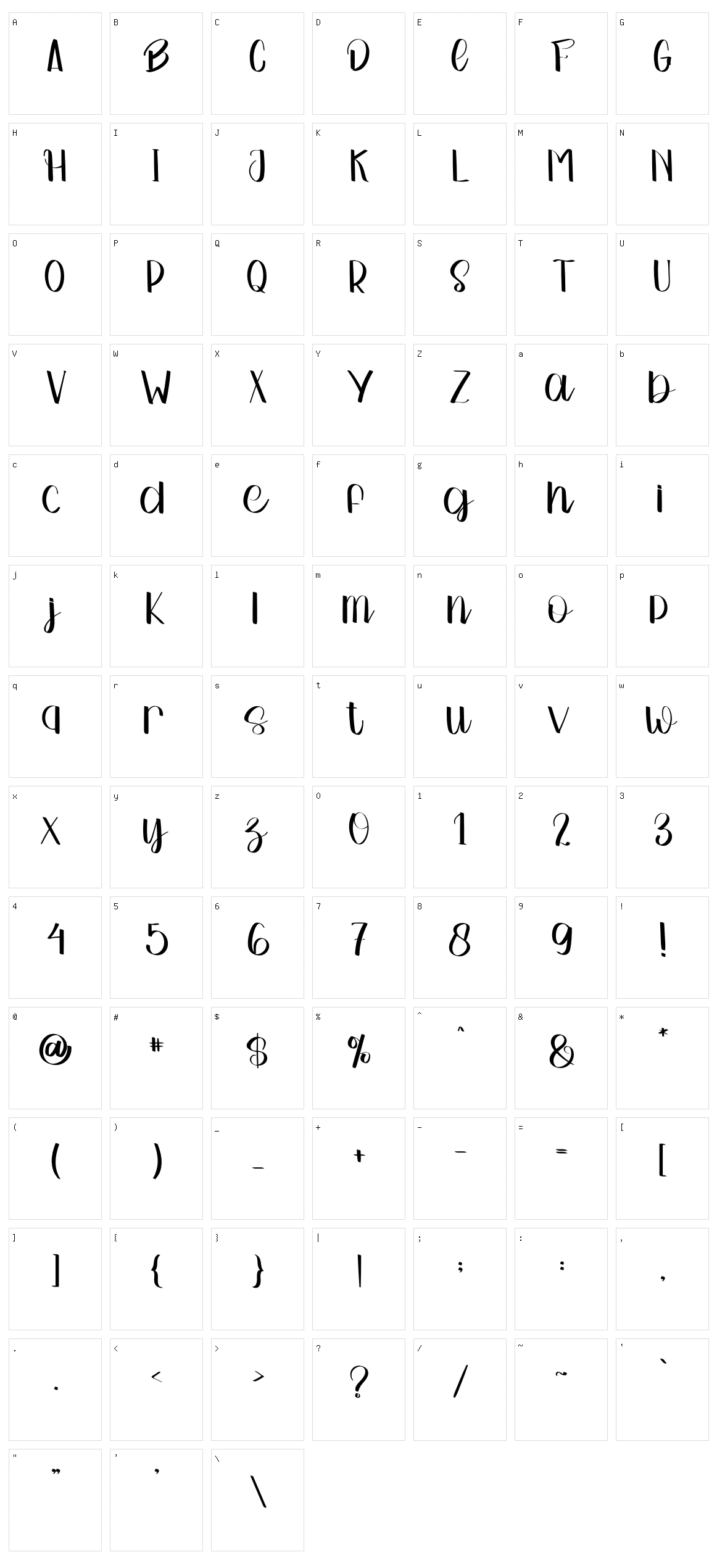 Simple Signature Character Set