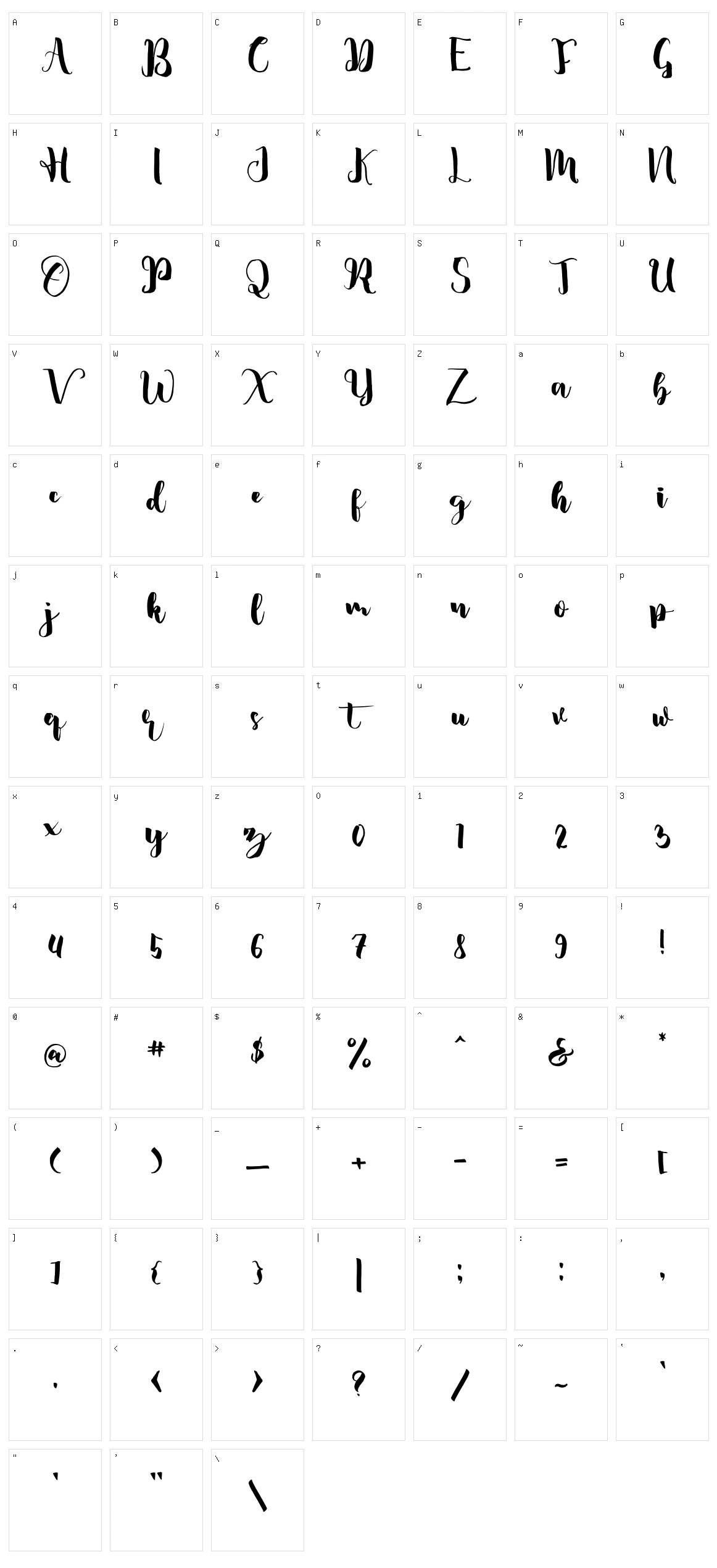 Skincare Character Set