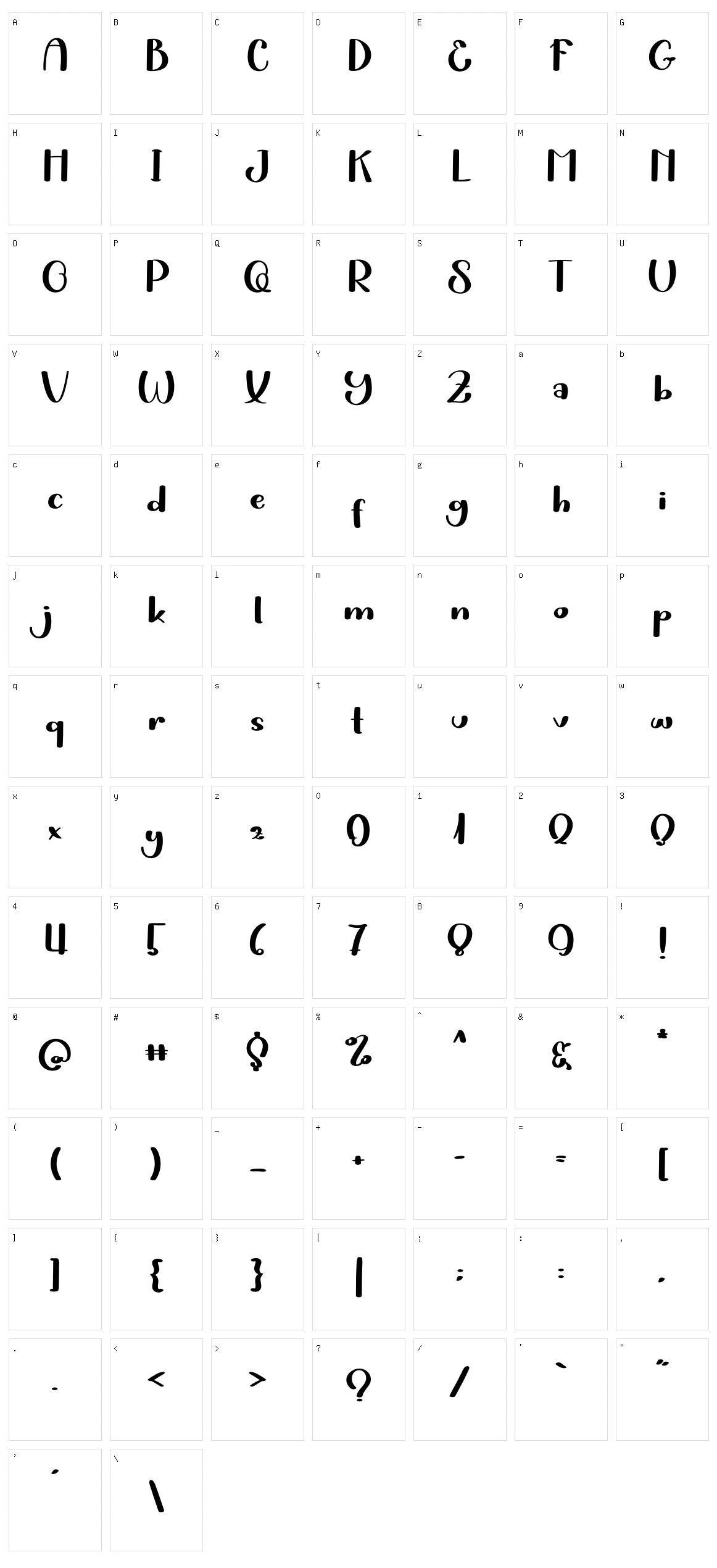 Sweet Kitty Character Set