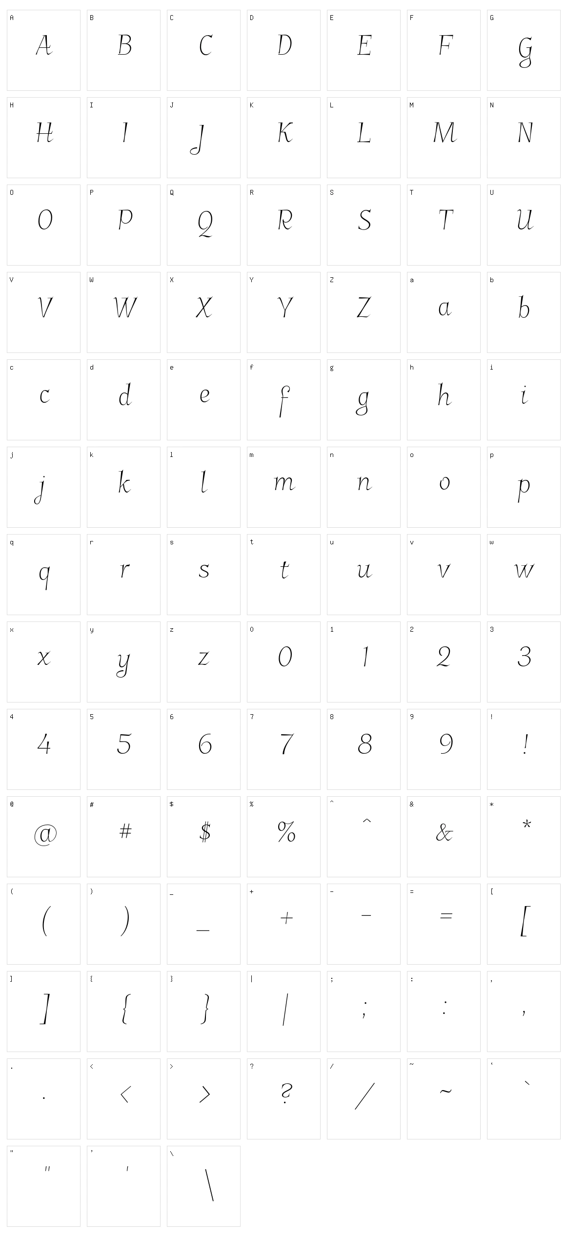 Garineldo Character Set