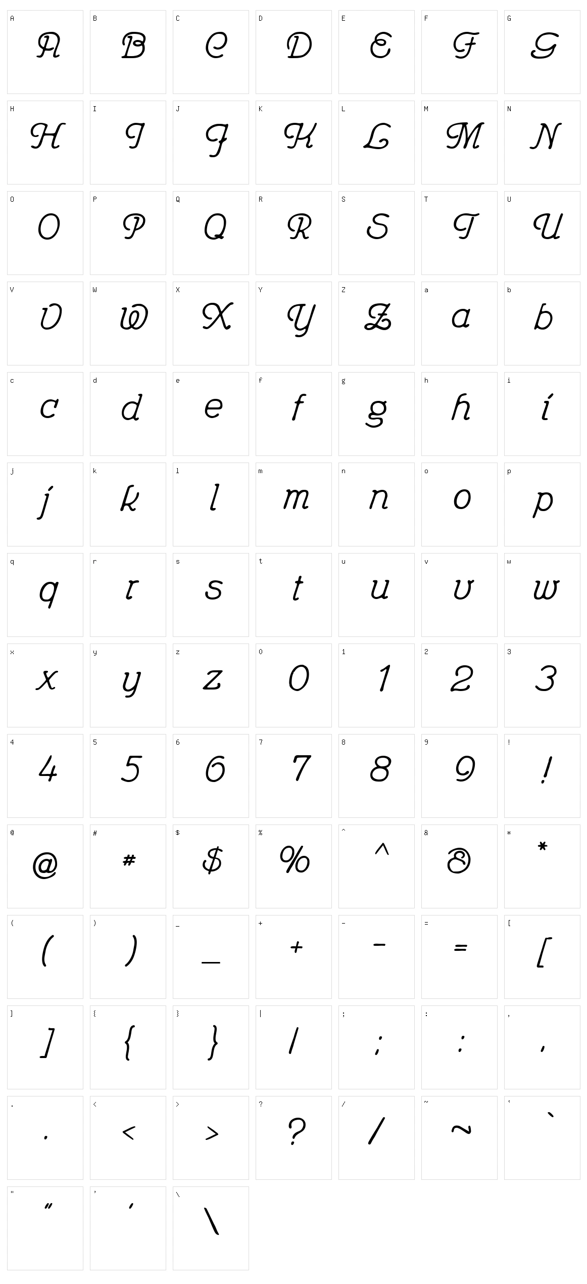 Feronia Character Set