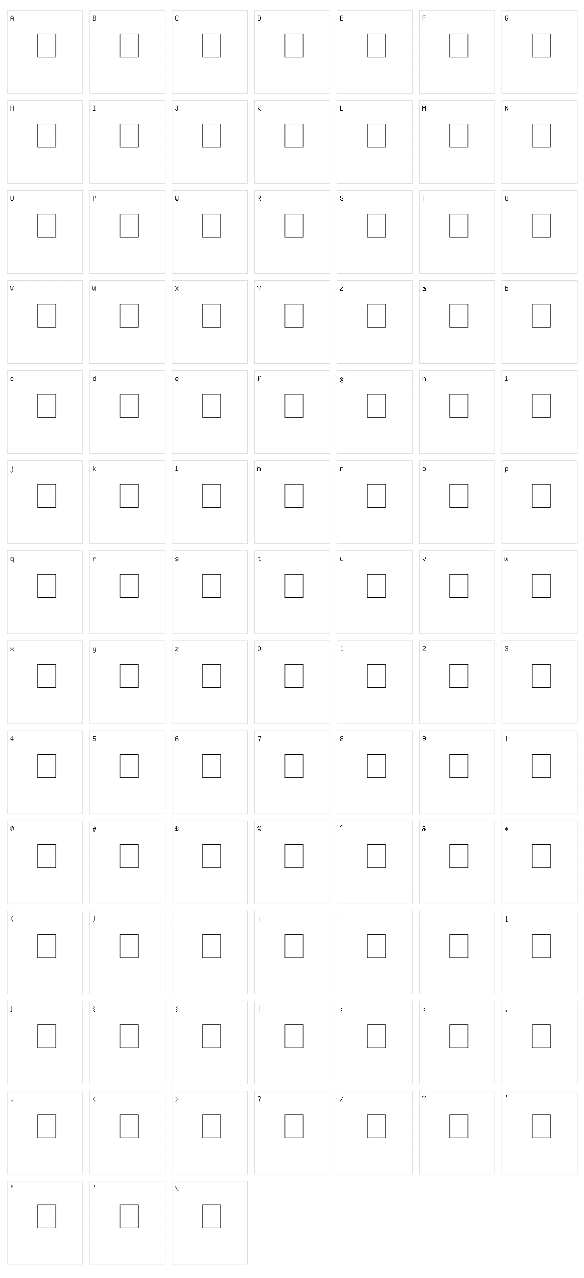 Pointers  Character Set