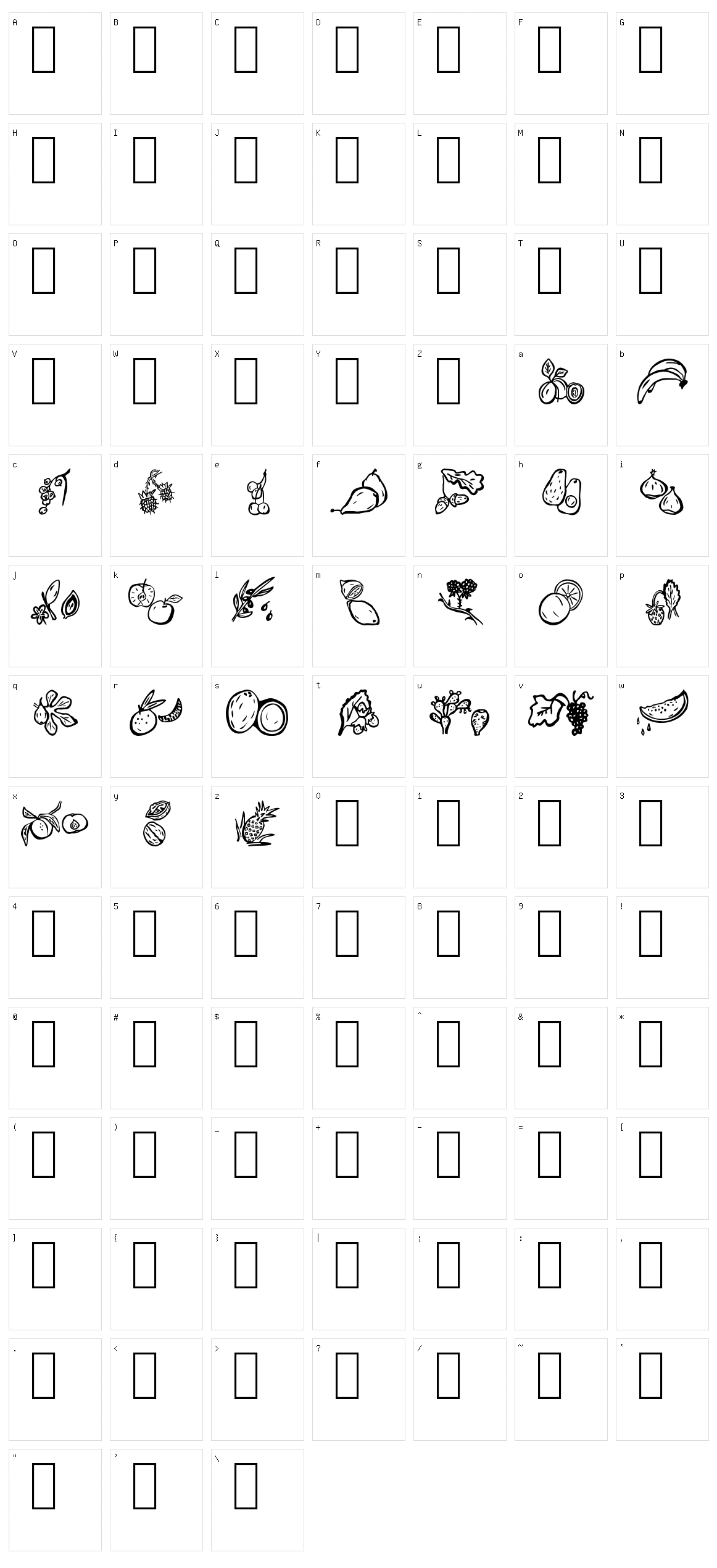 Paradise's Fruits  Character Set