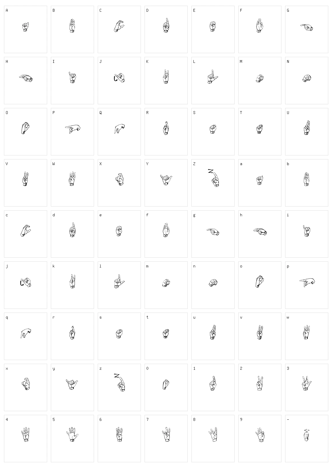 Gallaudet  Character Set