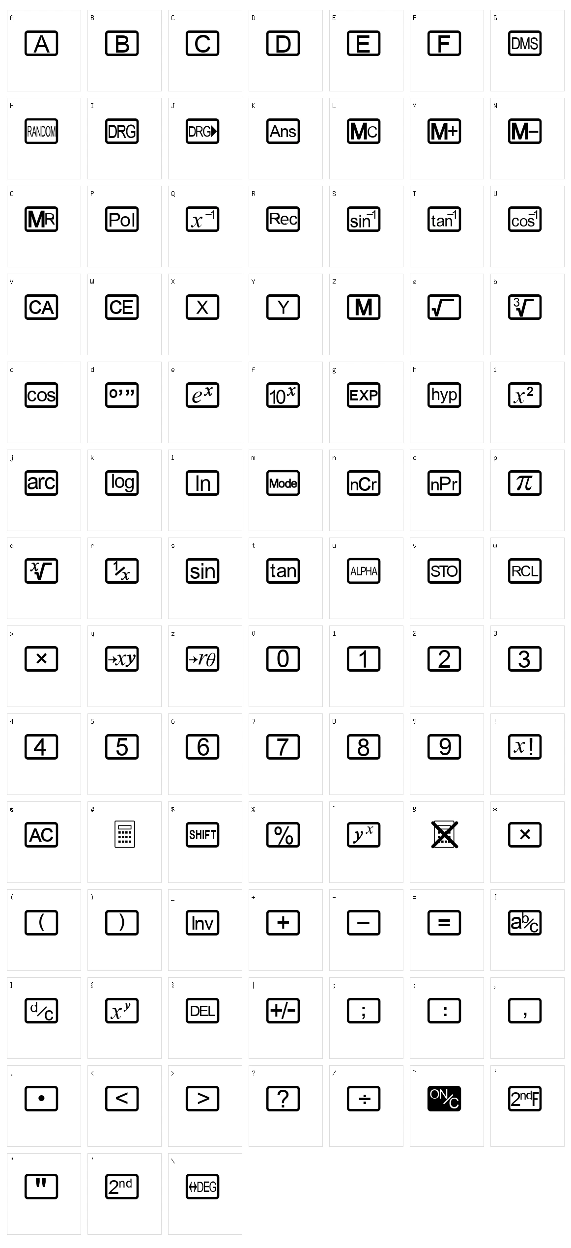 CalcHux  Character Set