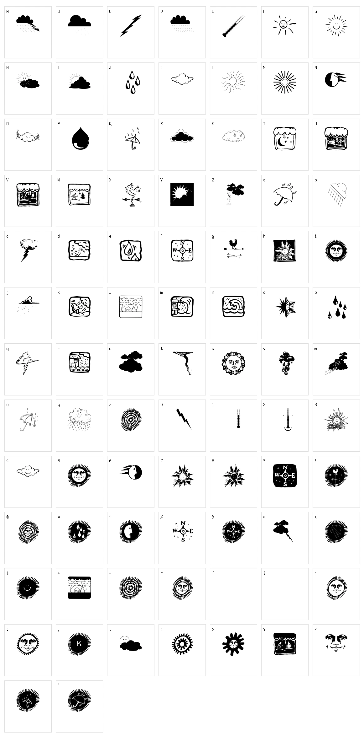 NowTheWeather  Character Set