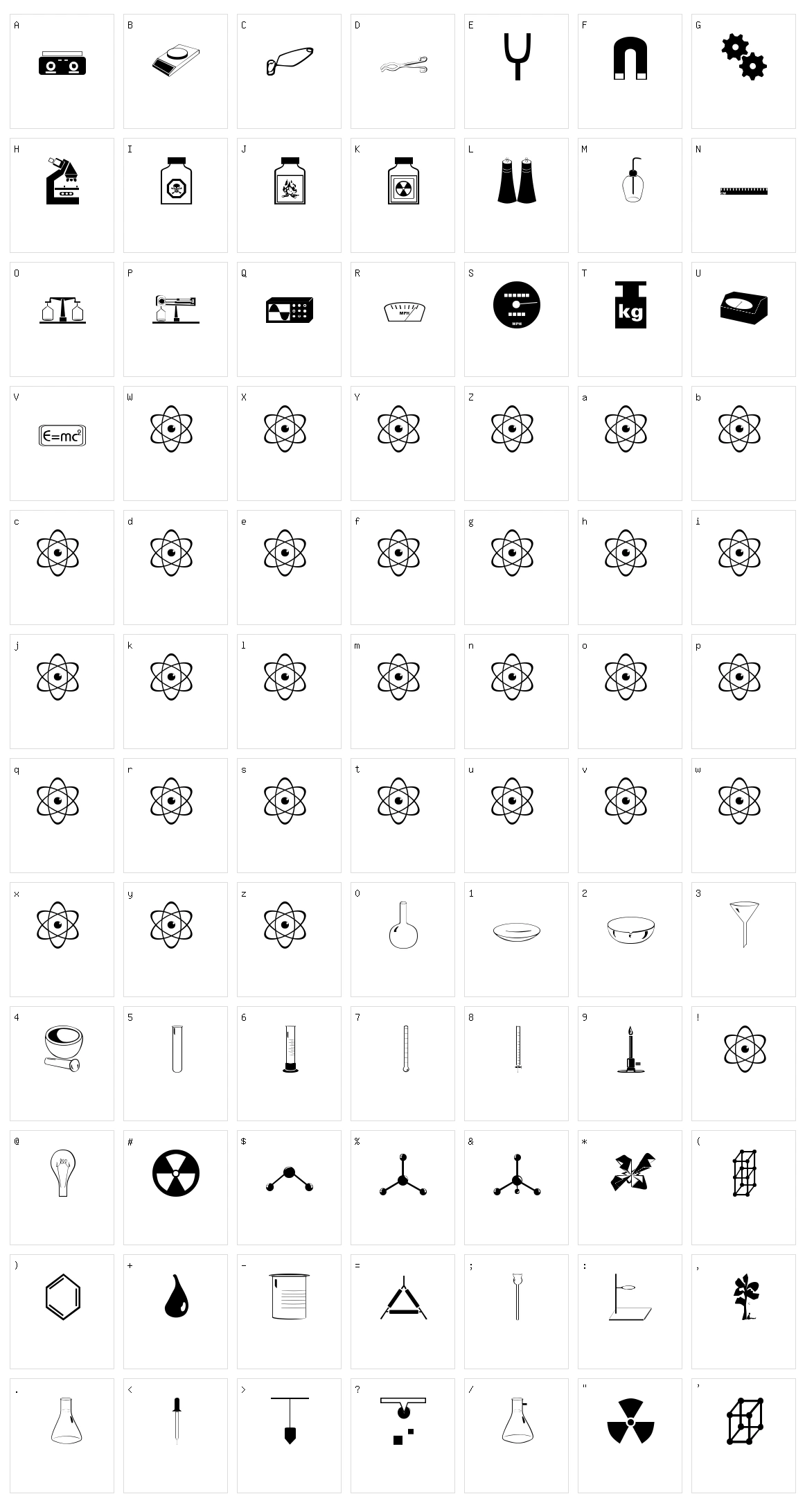 Science  Character Set