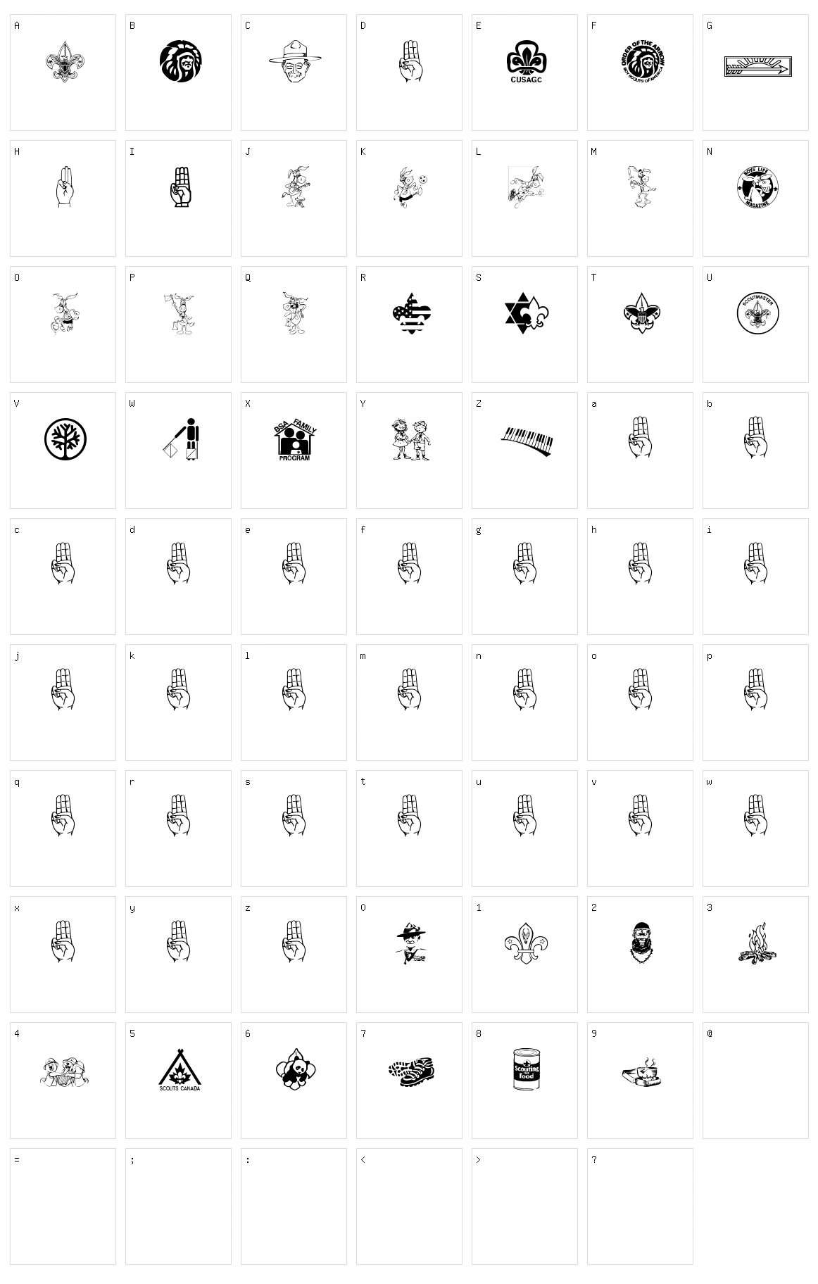 SCOUT015  Character Set