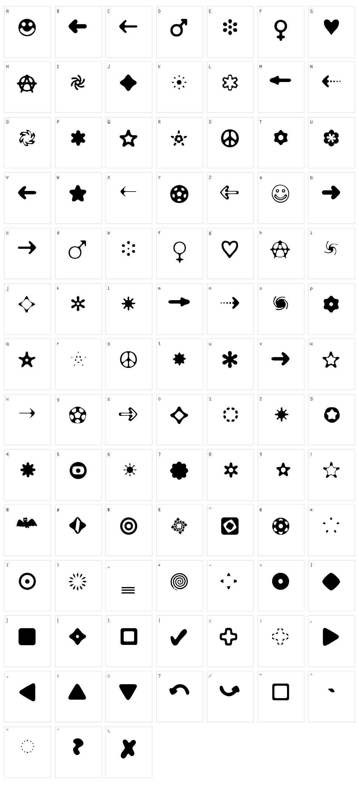 Distro Bats  Character Set