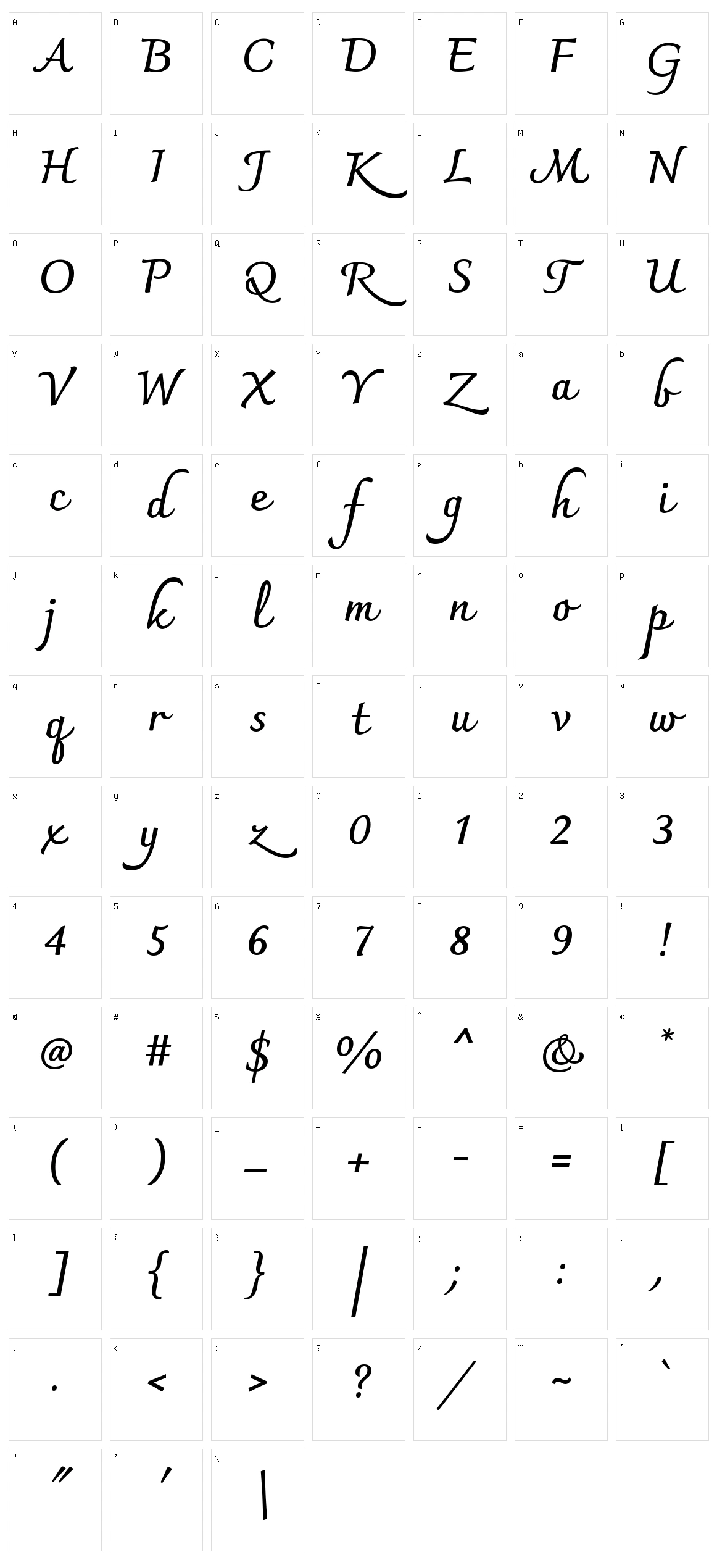 Charmonman Character Set