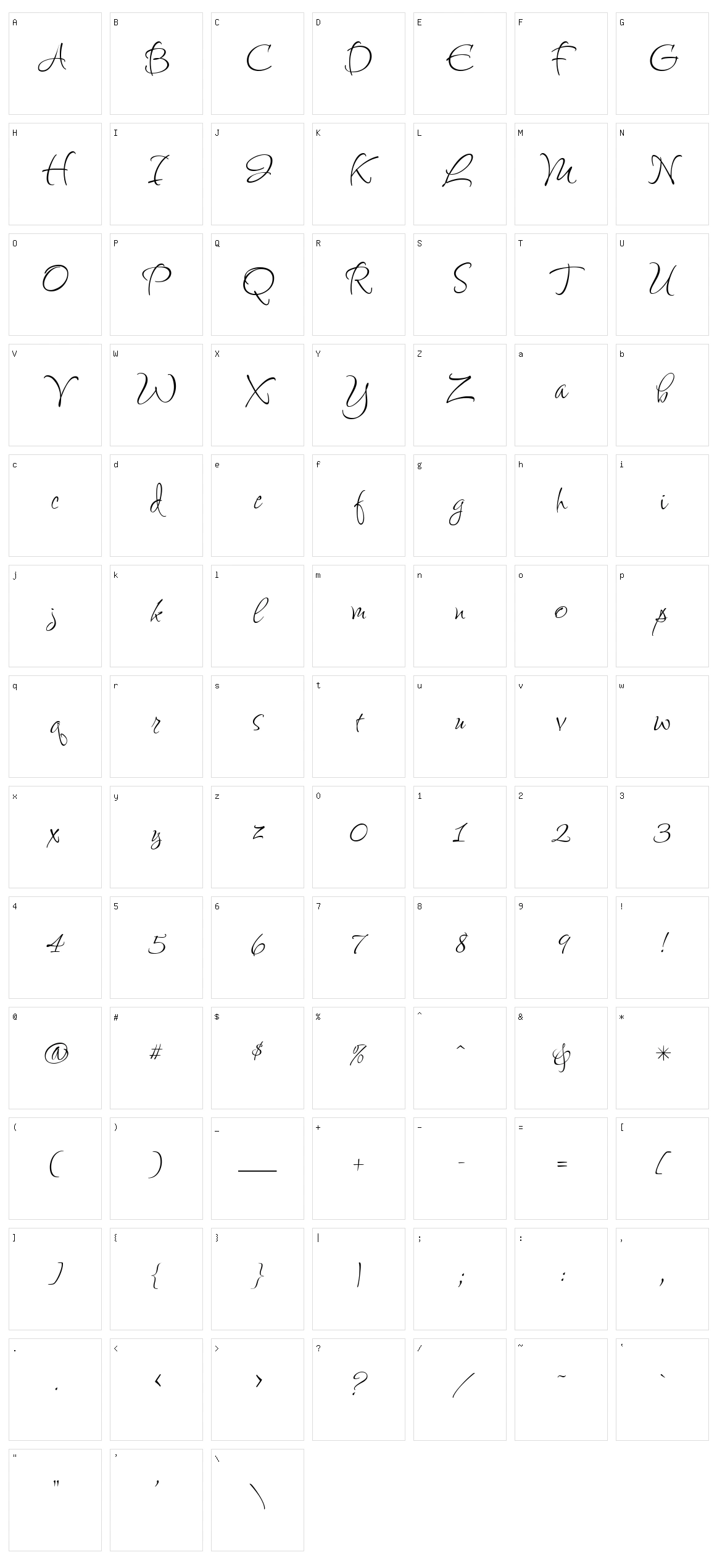 Fuggles Character Set