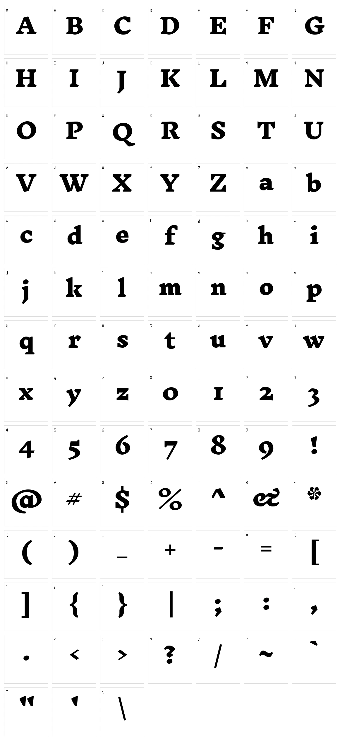 Inknut antiqua Character Set
