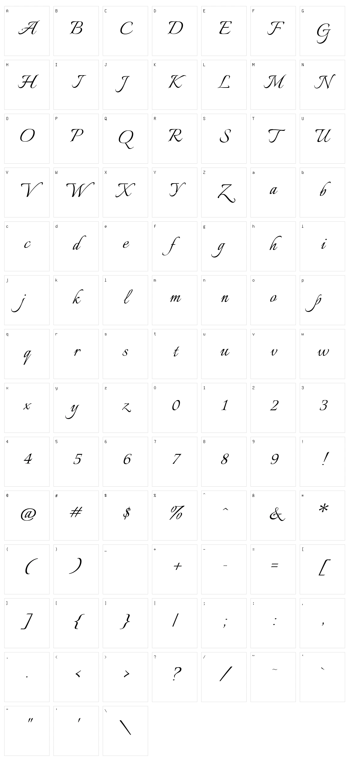 Italianno Character Set