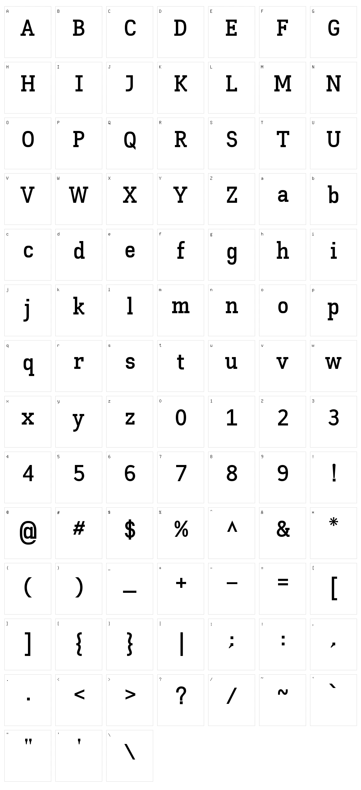 Kay pho du Character Set