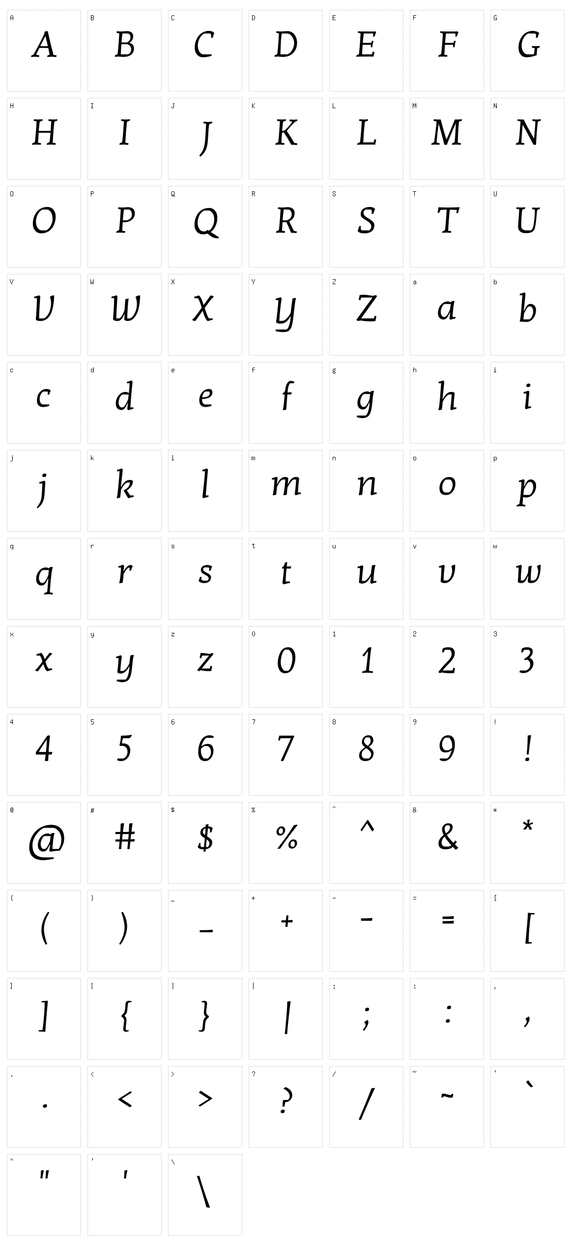 Kotta one Character Set