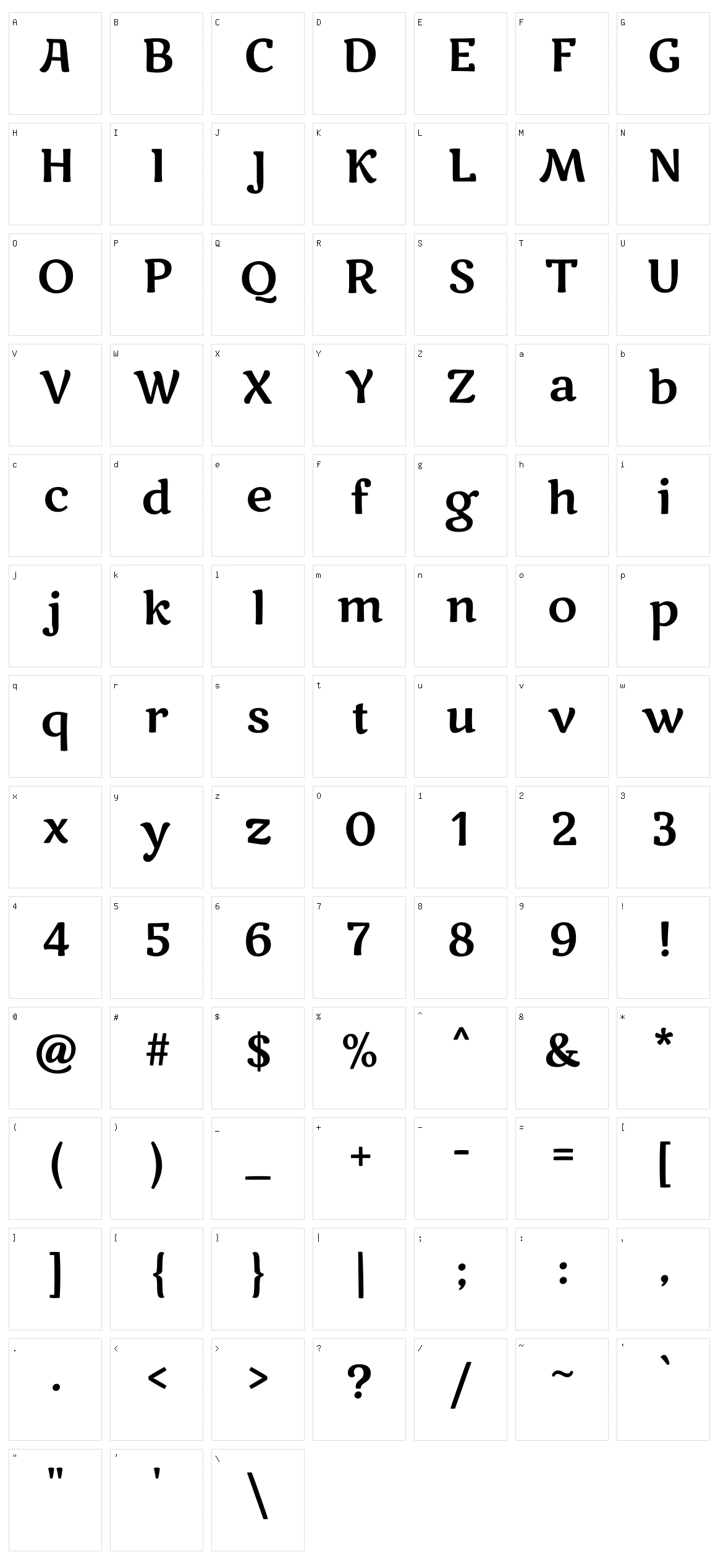 Marko one Character Set