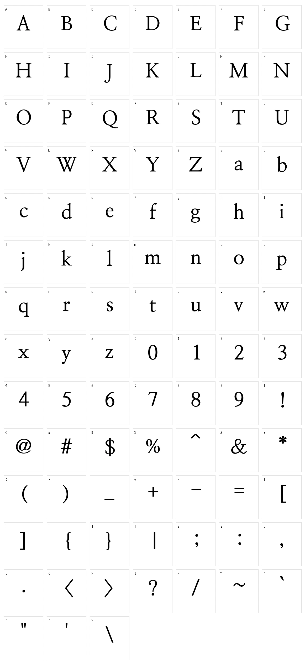 Nanum myeongjo Character Set