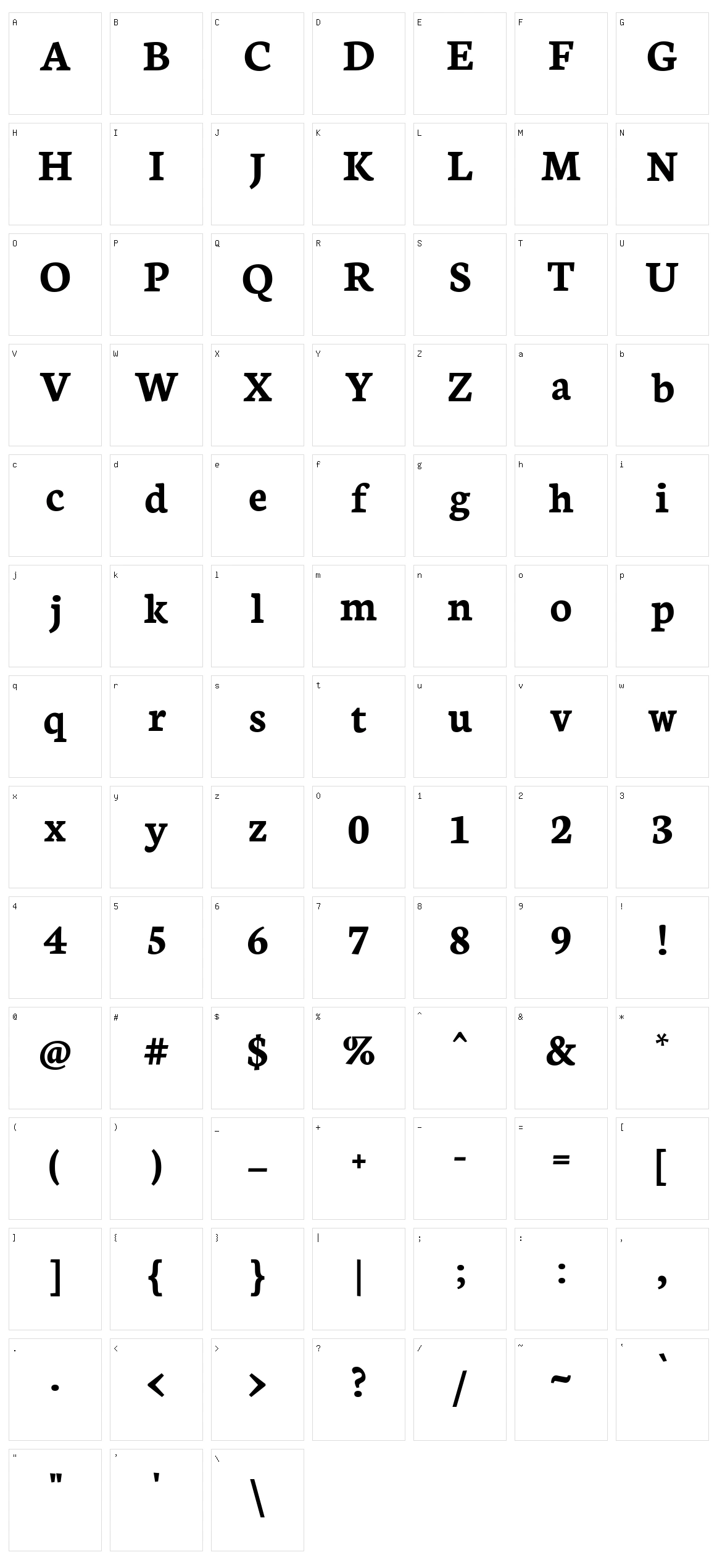 Neuton Character Set