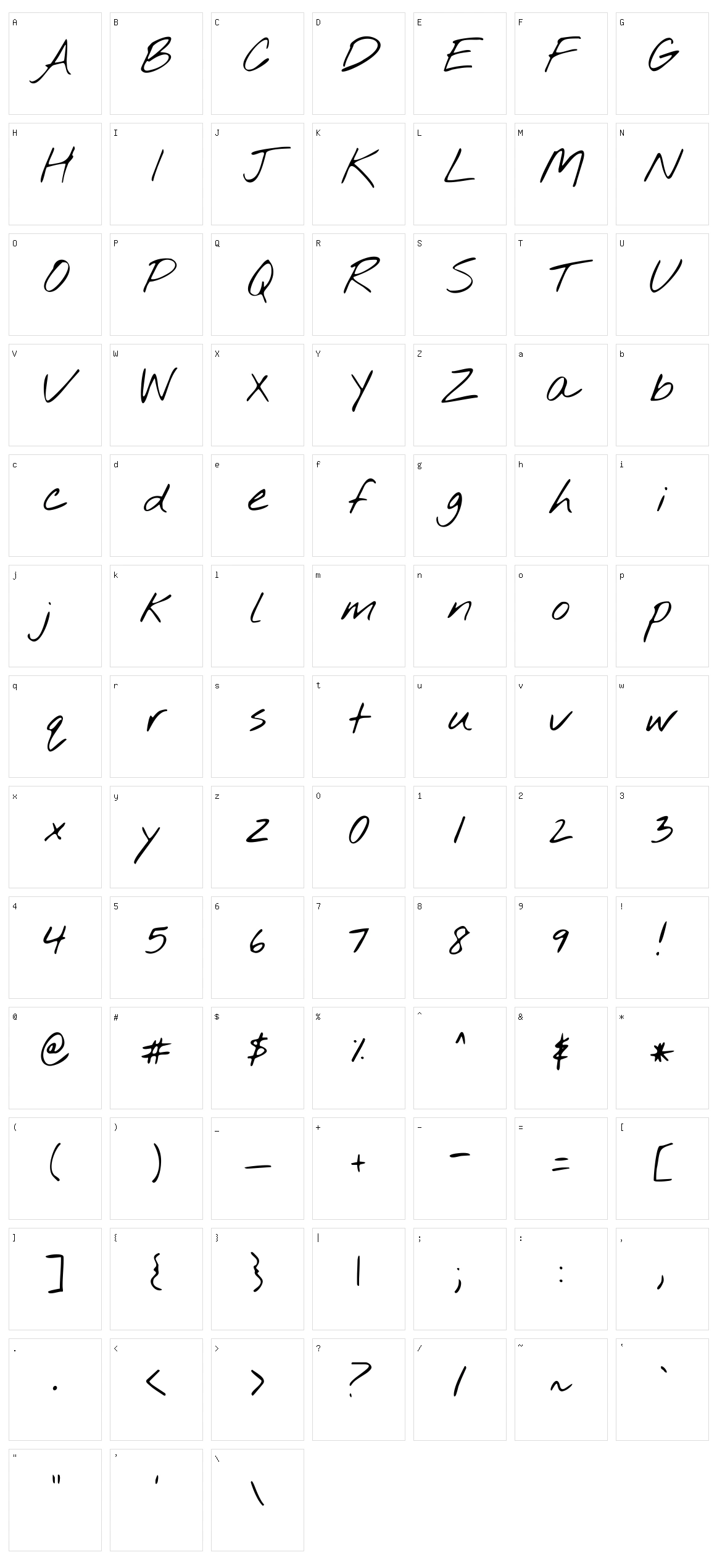 Nothing you could do Character Set