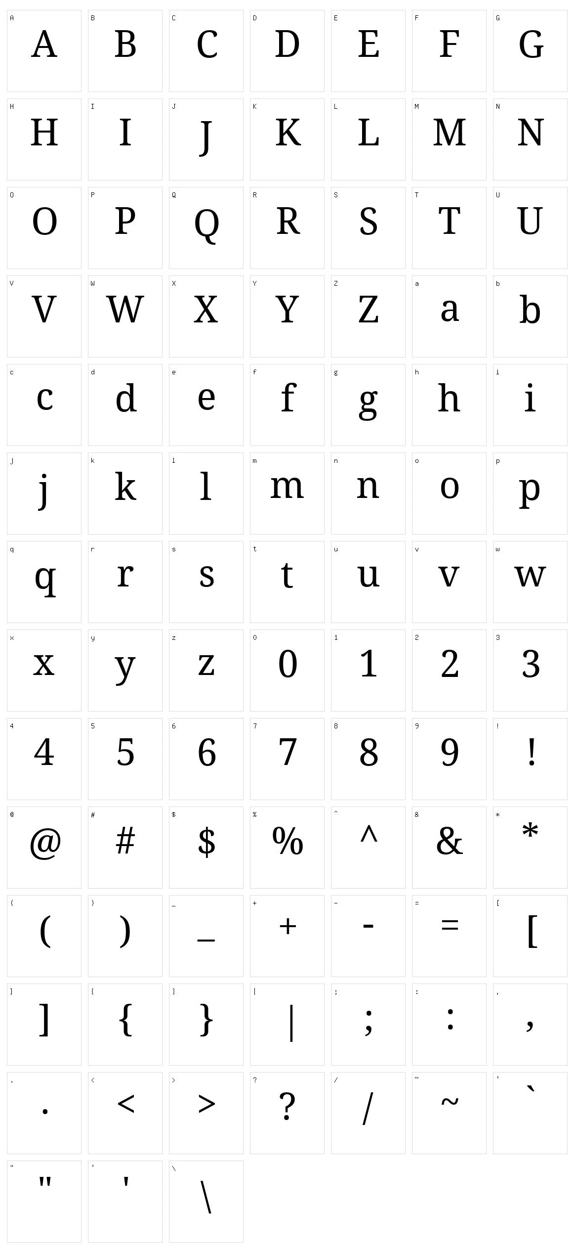 Noto serif ottoman siyaq Character Set