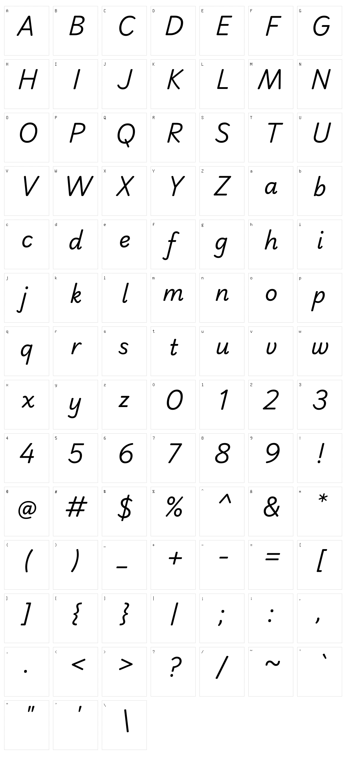 Playwrite is Character Set