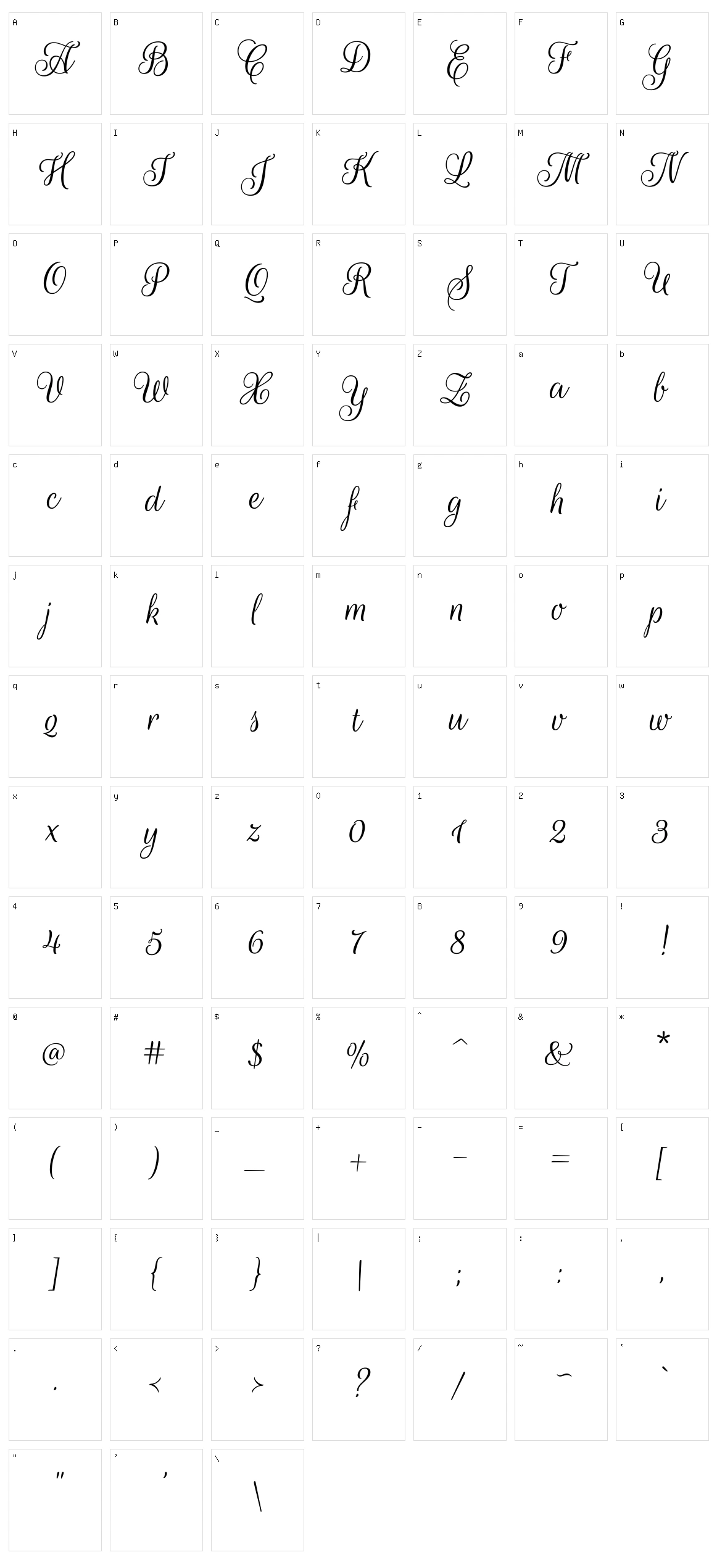 Rouge script Character Set